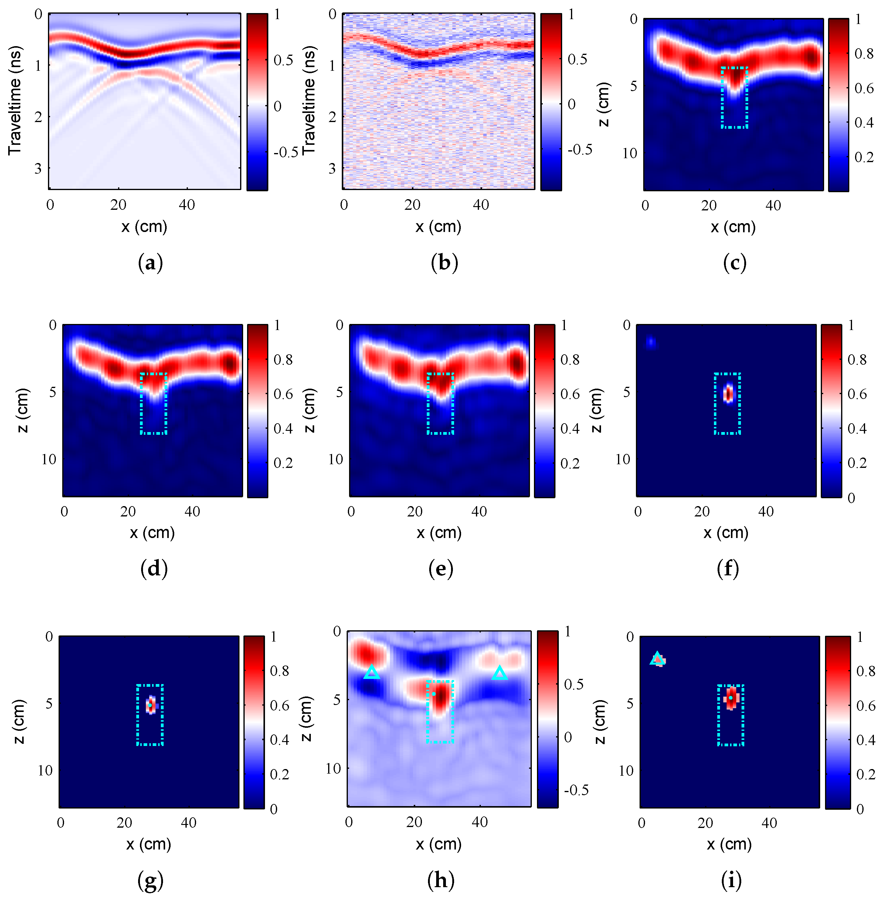 Remotesensing 11 00984 g003 Remotesensing 11 00984 g003