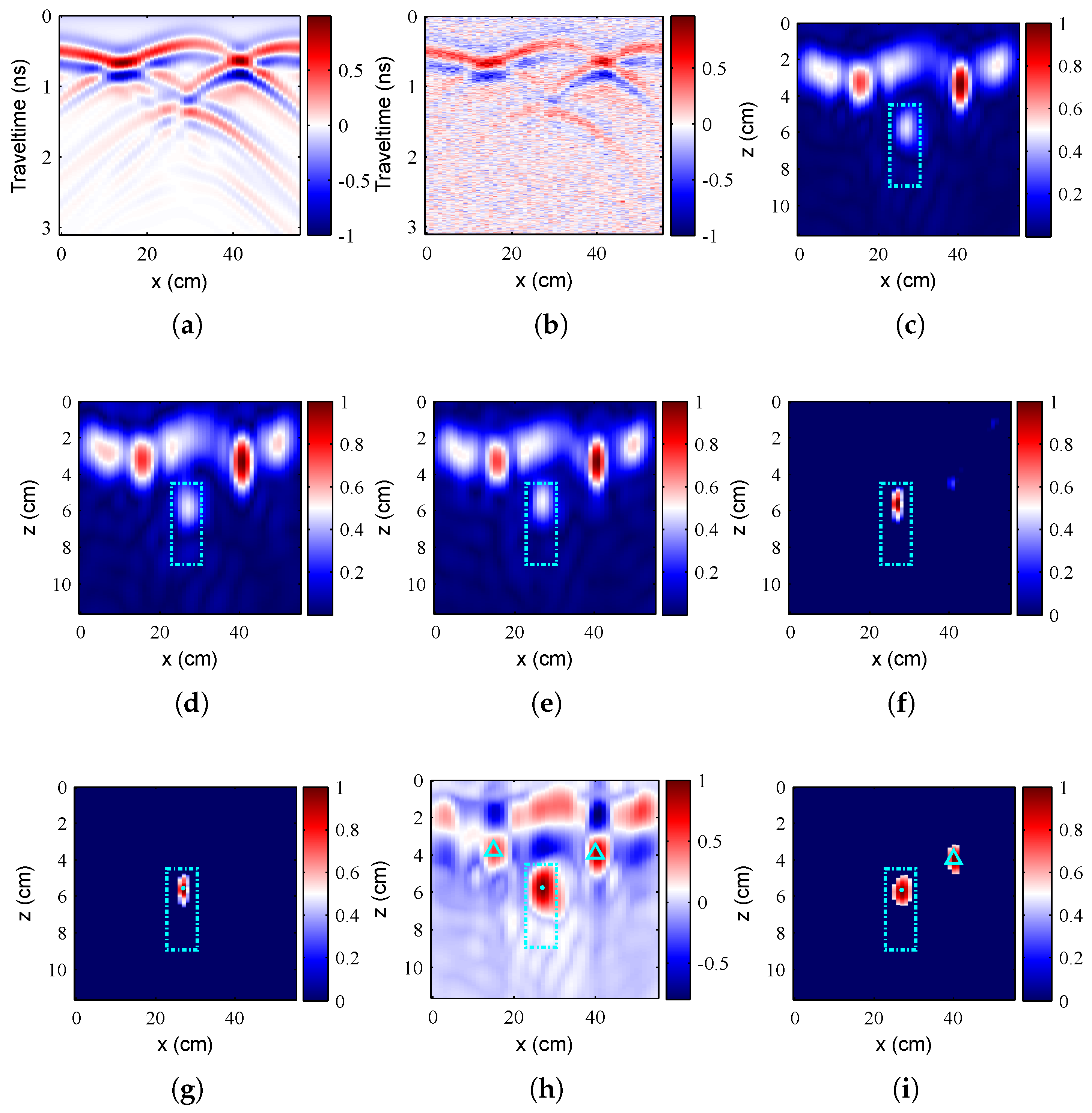 Remotesensing 11 00984 g004 Remotesensing 11 00984 g004