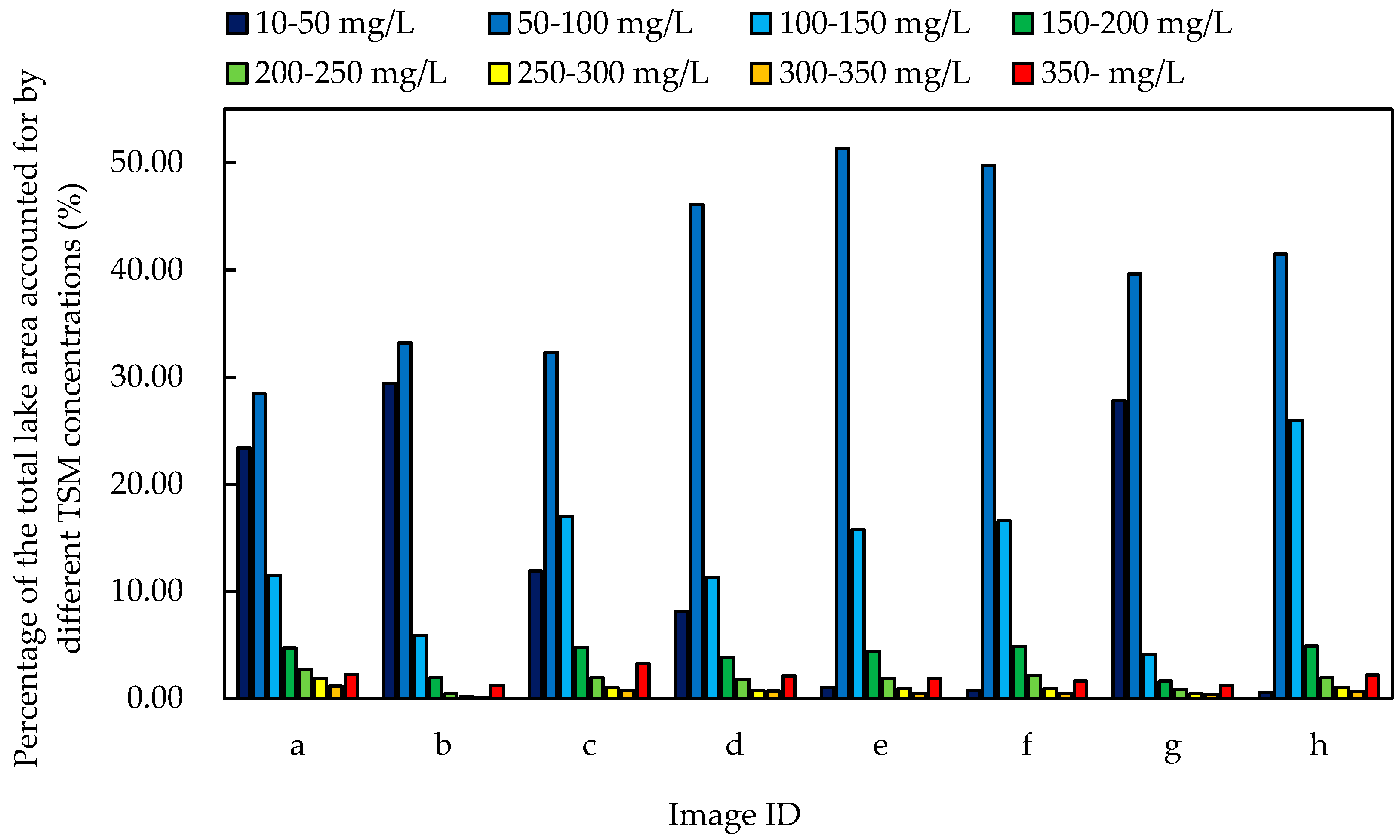 Remotesensing 11 00985 g005