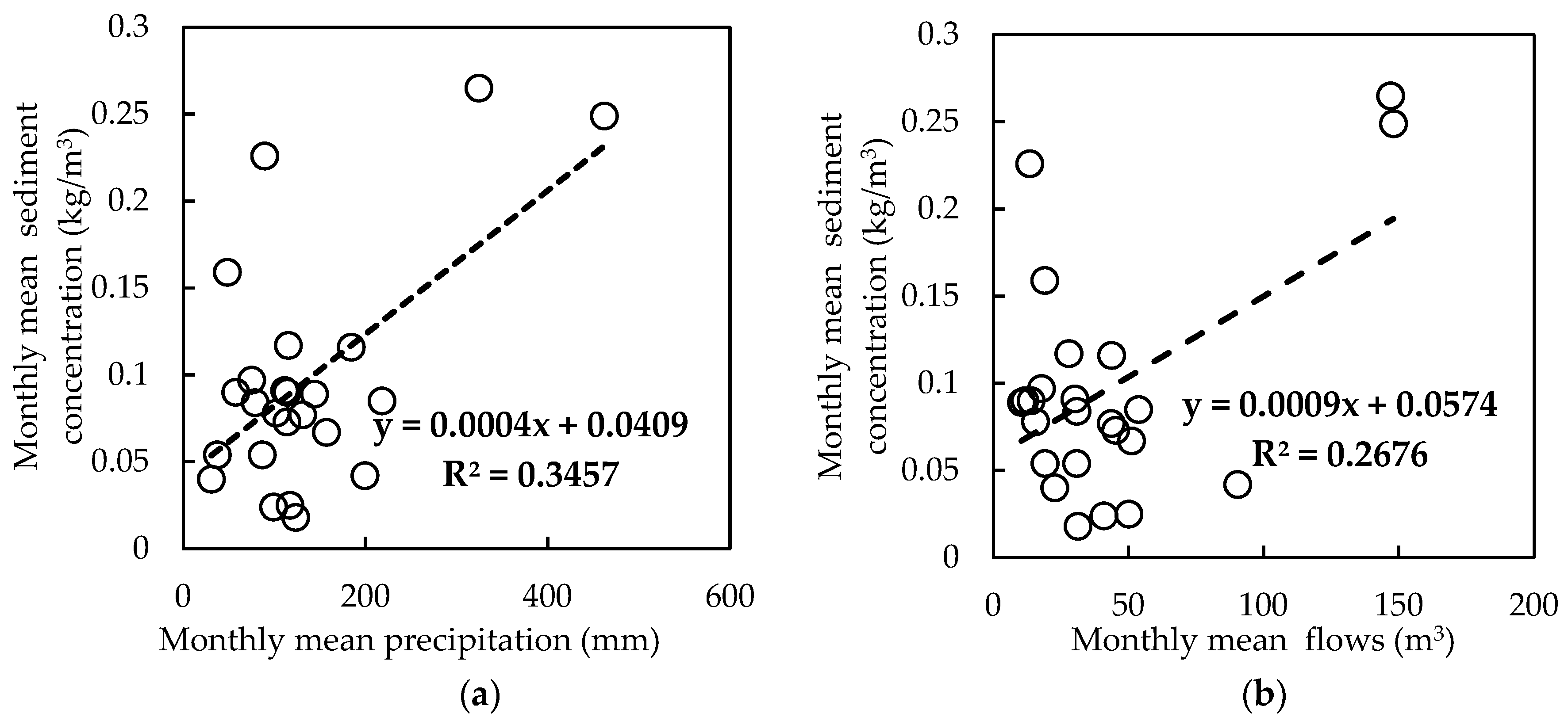 Remotesensing 11 00985 g012