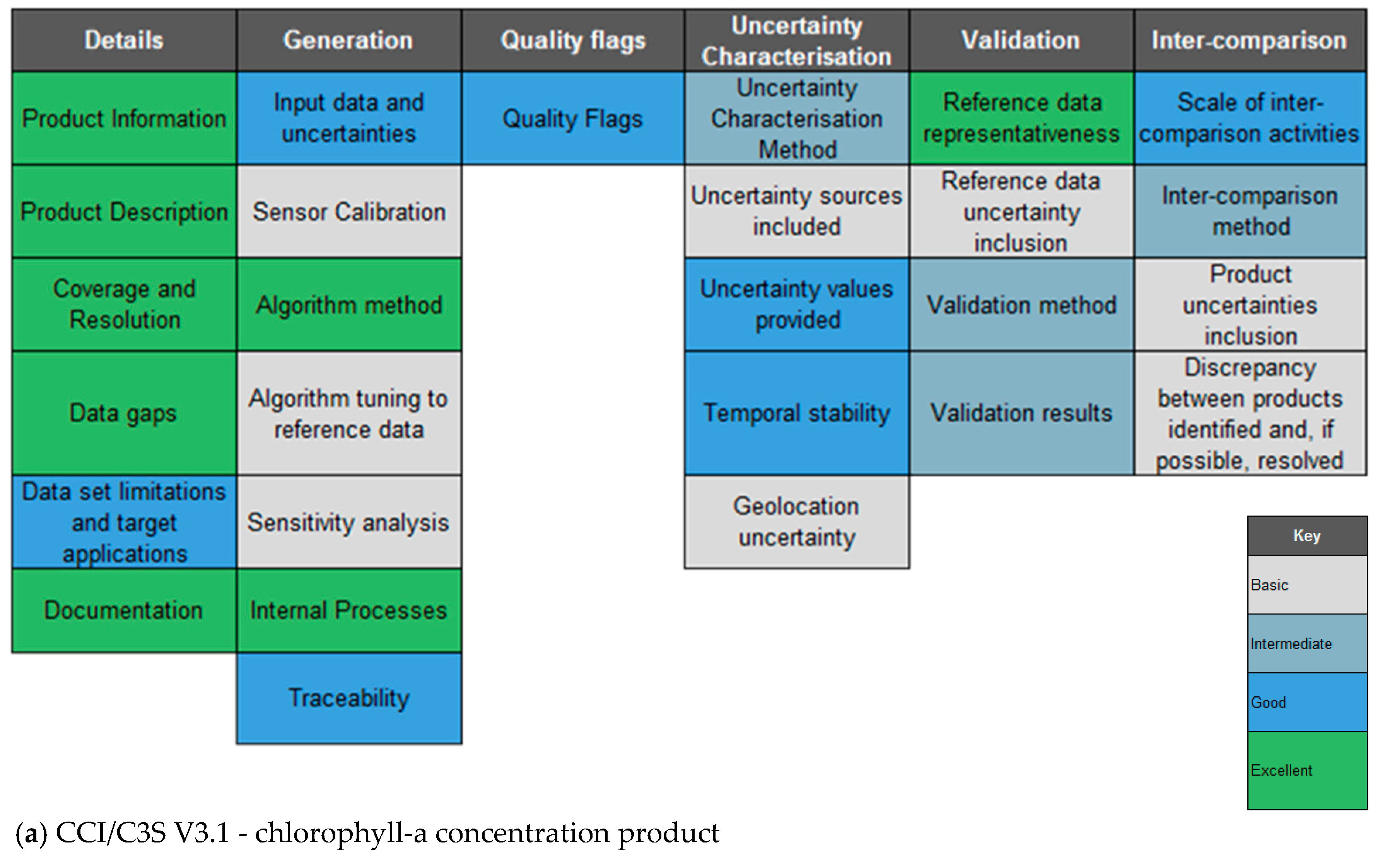 Remotesensing 11 00986 g003a Remotesensing 11 00986 g003a