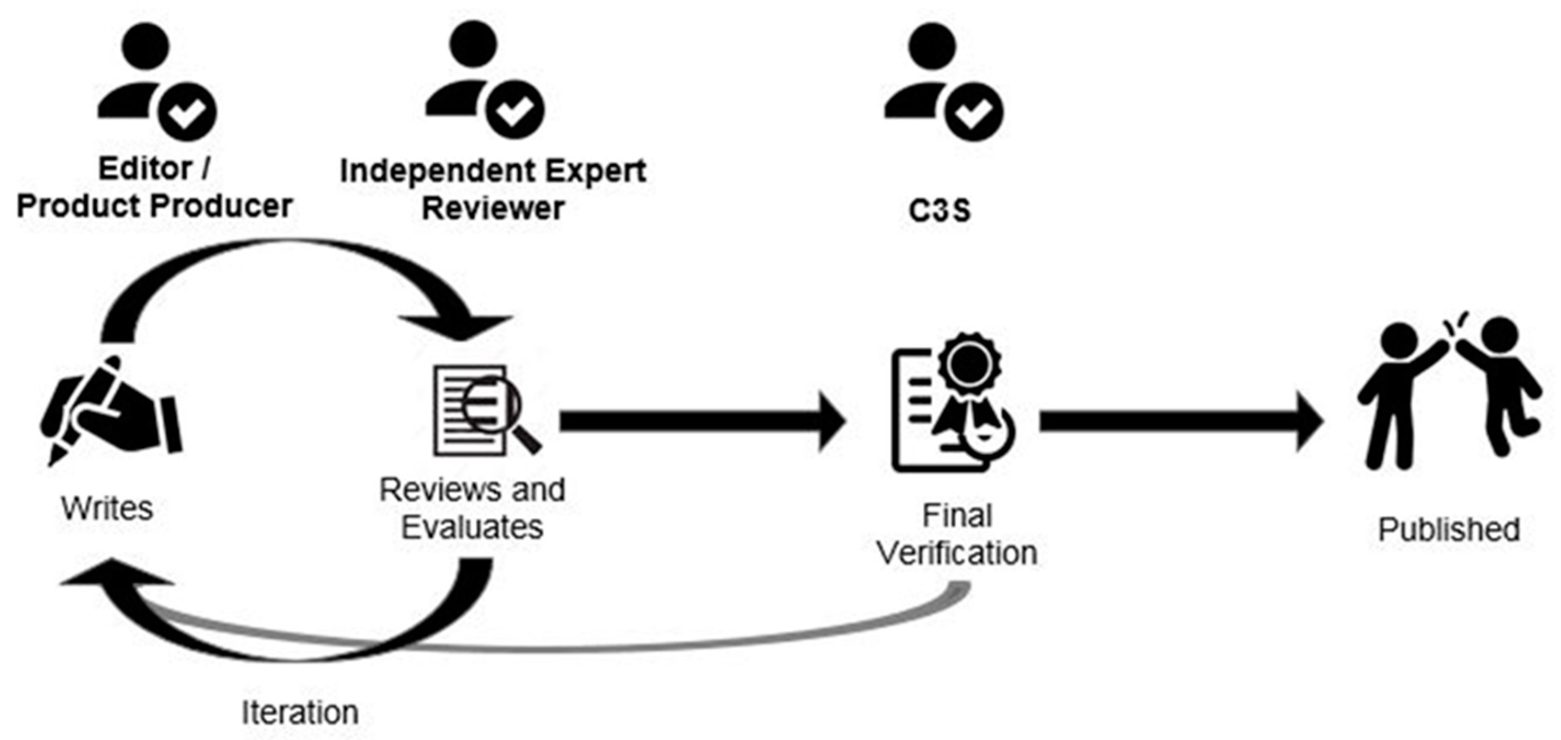 Remotesensing 11 00986 g004 Remotesensing 11 00986 g004
