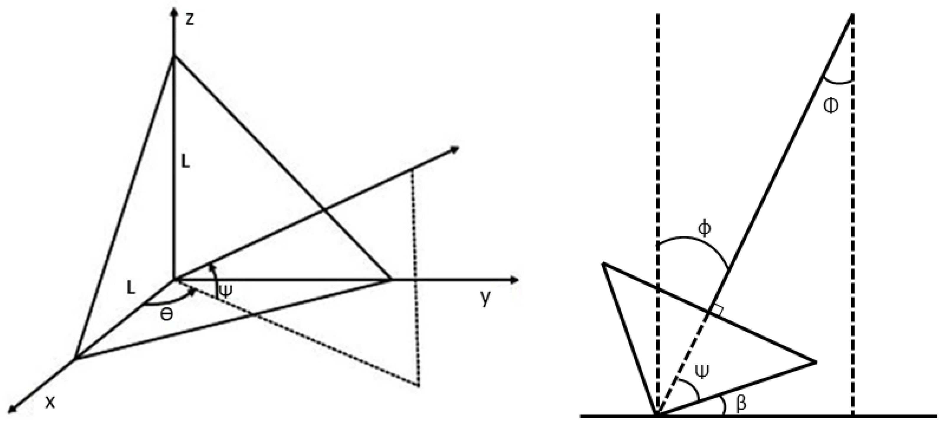 Remotesensing 11 00988 g002 Remotesensing 11 00988 g002