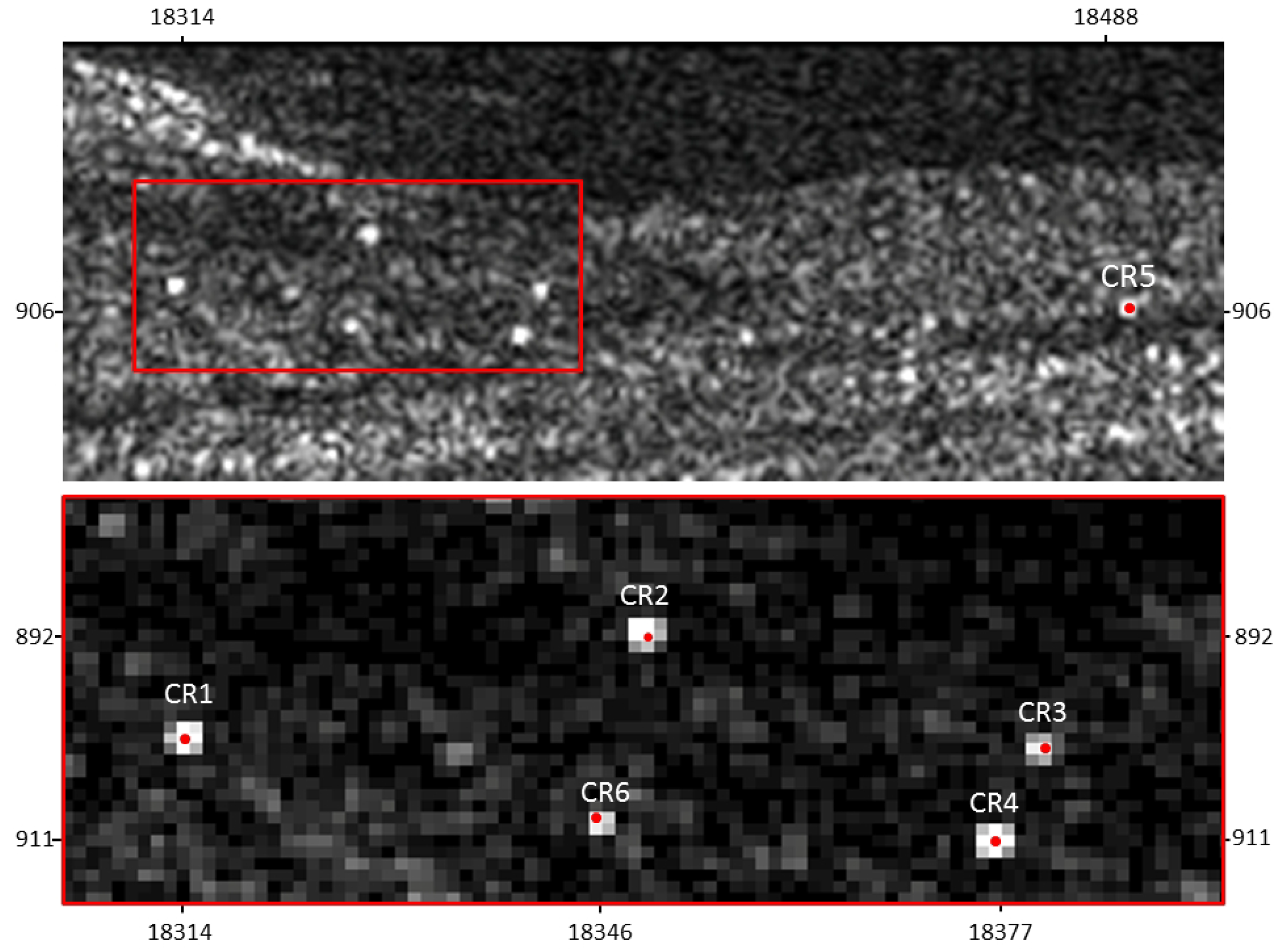 Remotesensing 11 00988 g009 Remotesensing 11 00988 g009