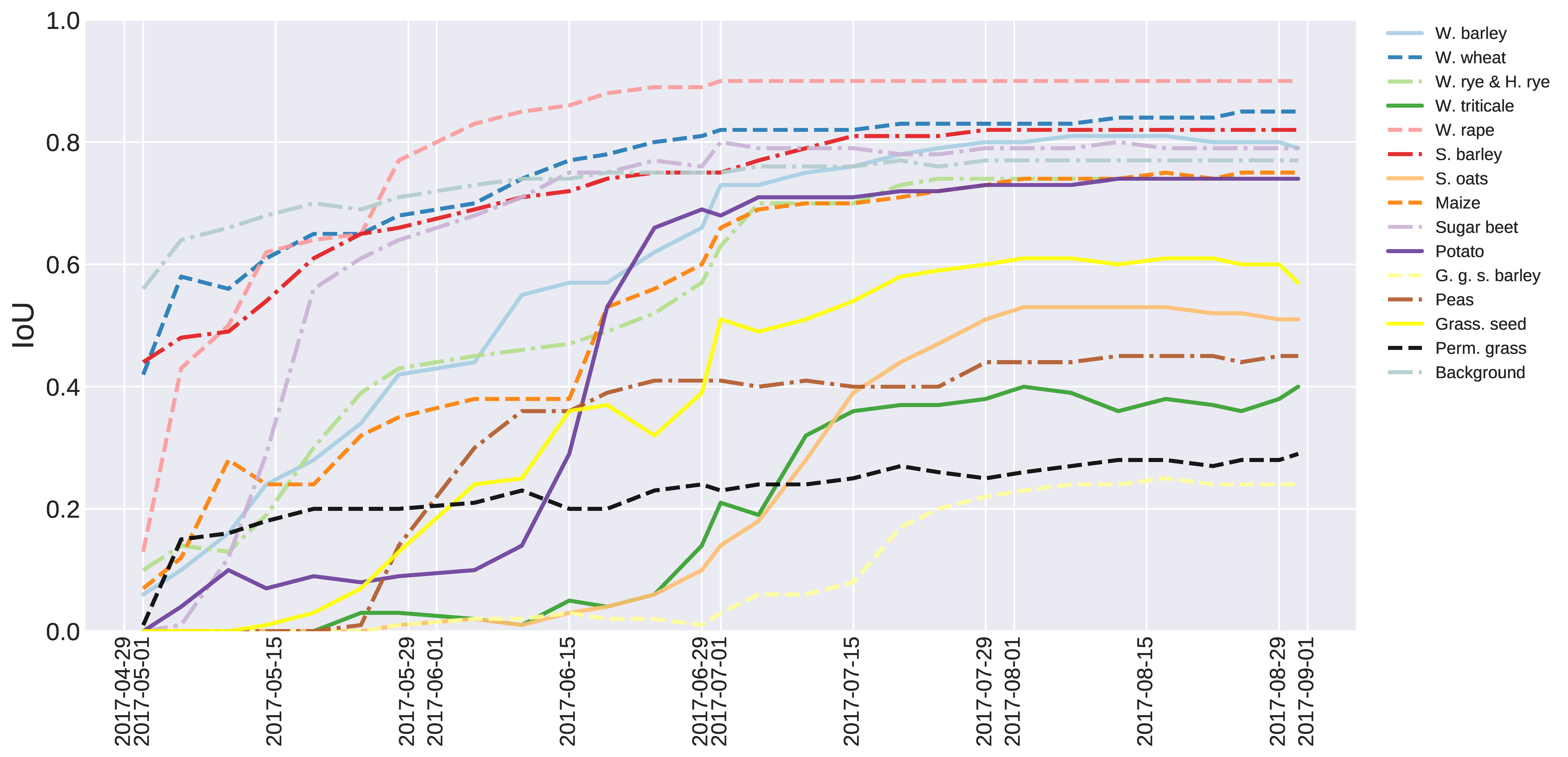 Remotesensing 11 00990 g009 Remotesensing 11 00990 g009