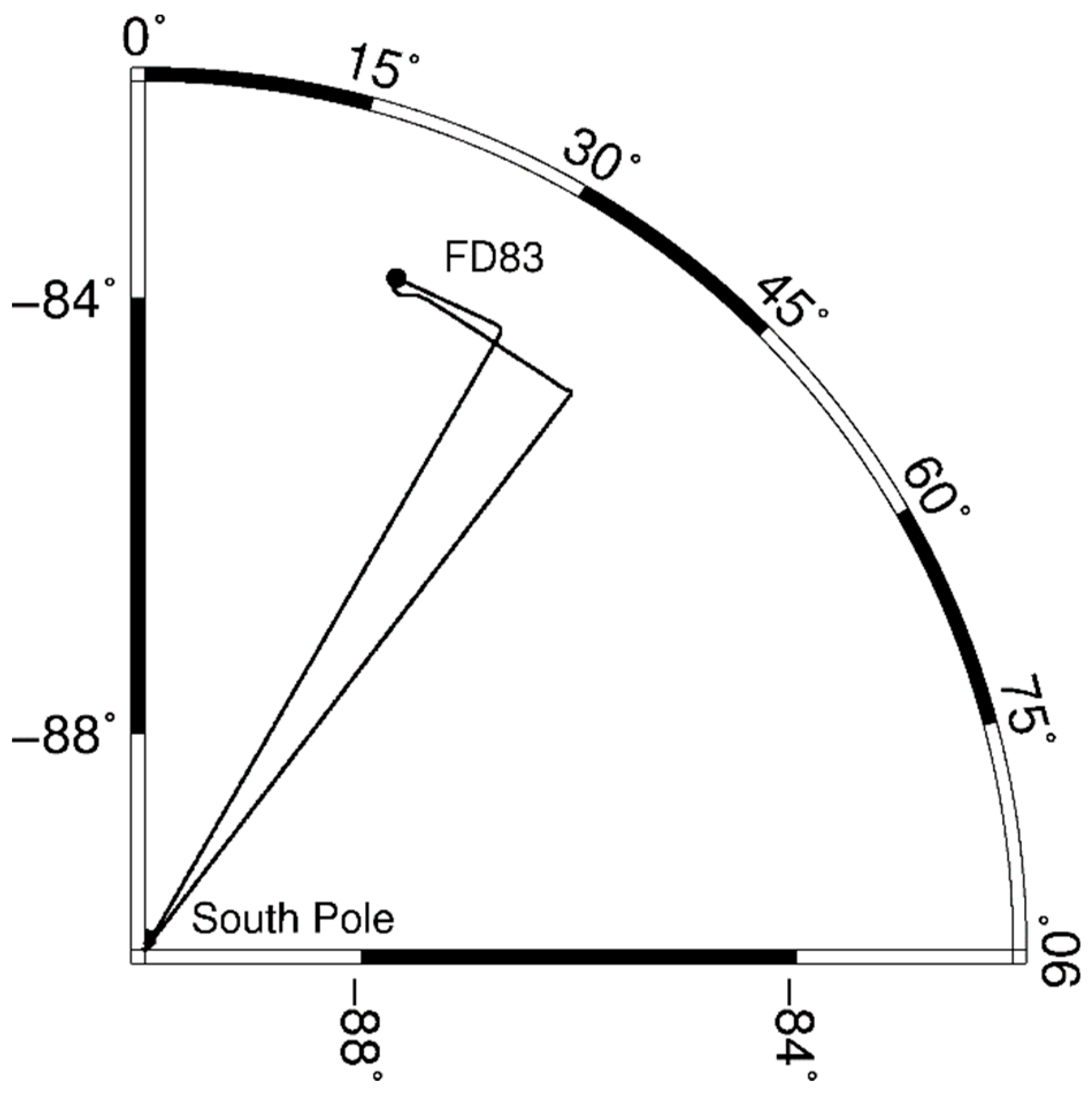 Remotesensing 11 00992 g007 550