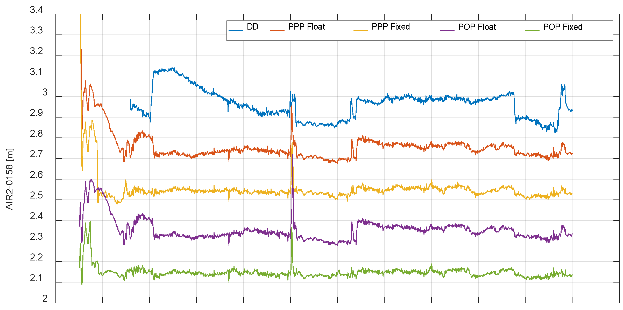 Remotesensing 11 00992 g008a 550
