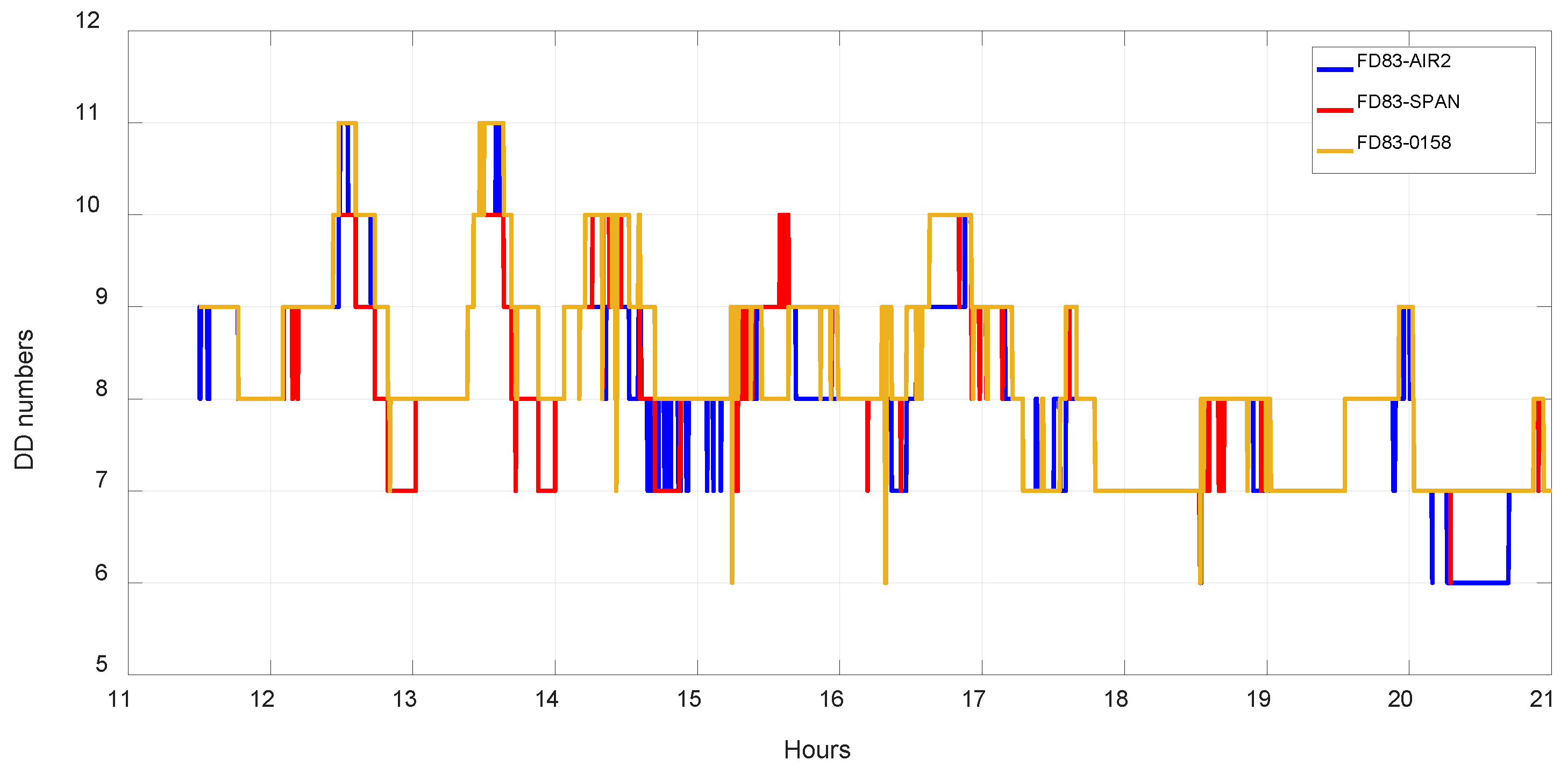 Remotesensing 11 00992 g010 550