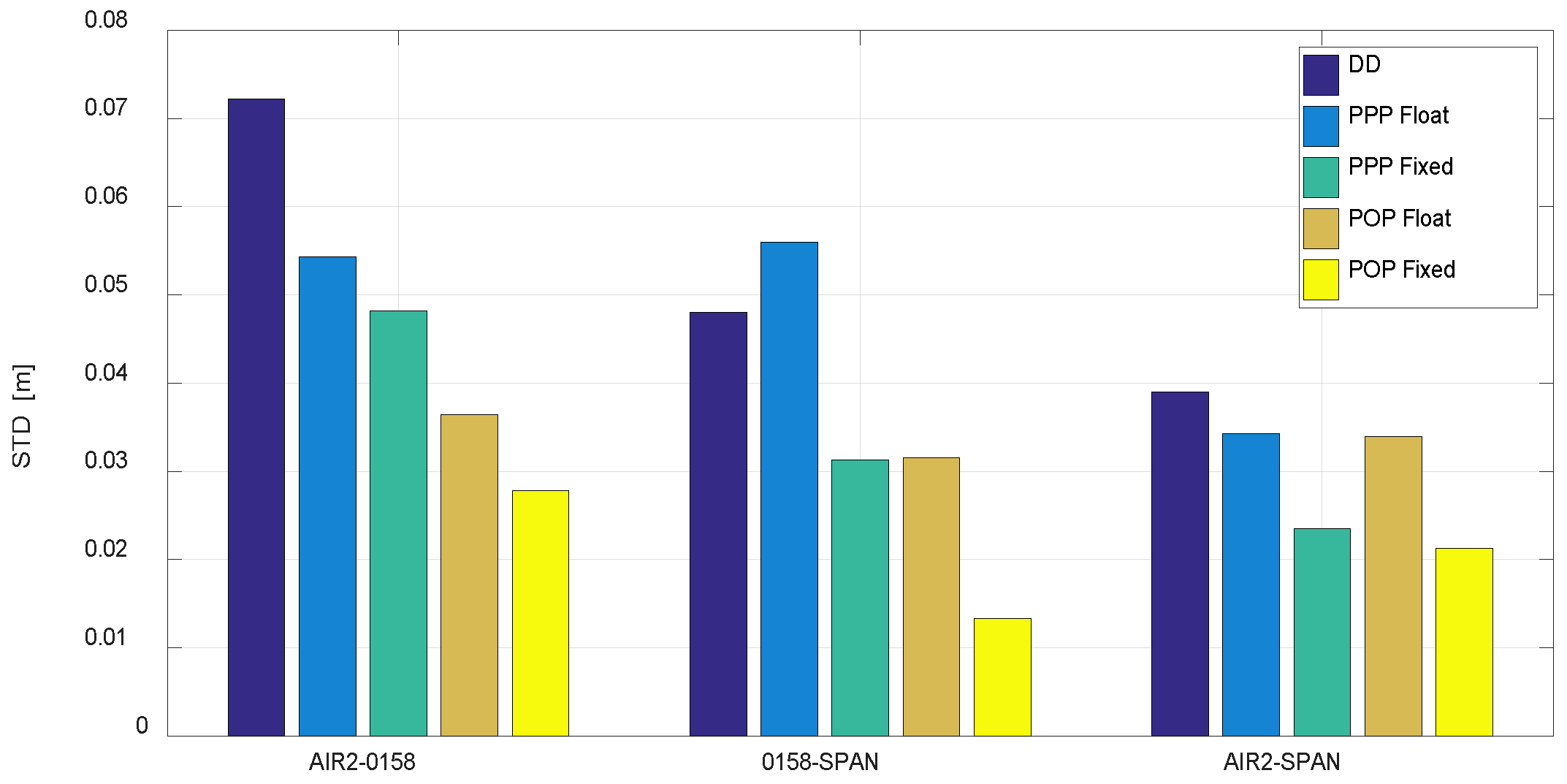 Remotesensing 11 00992 g011 550