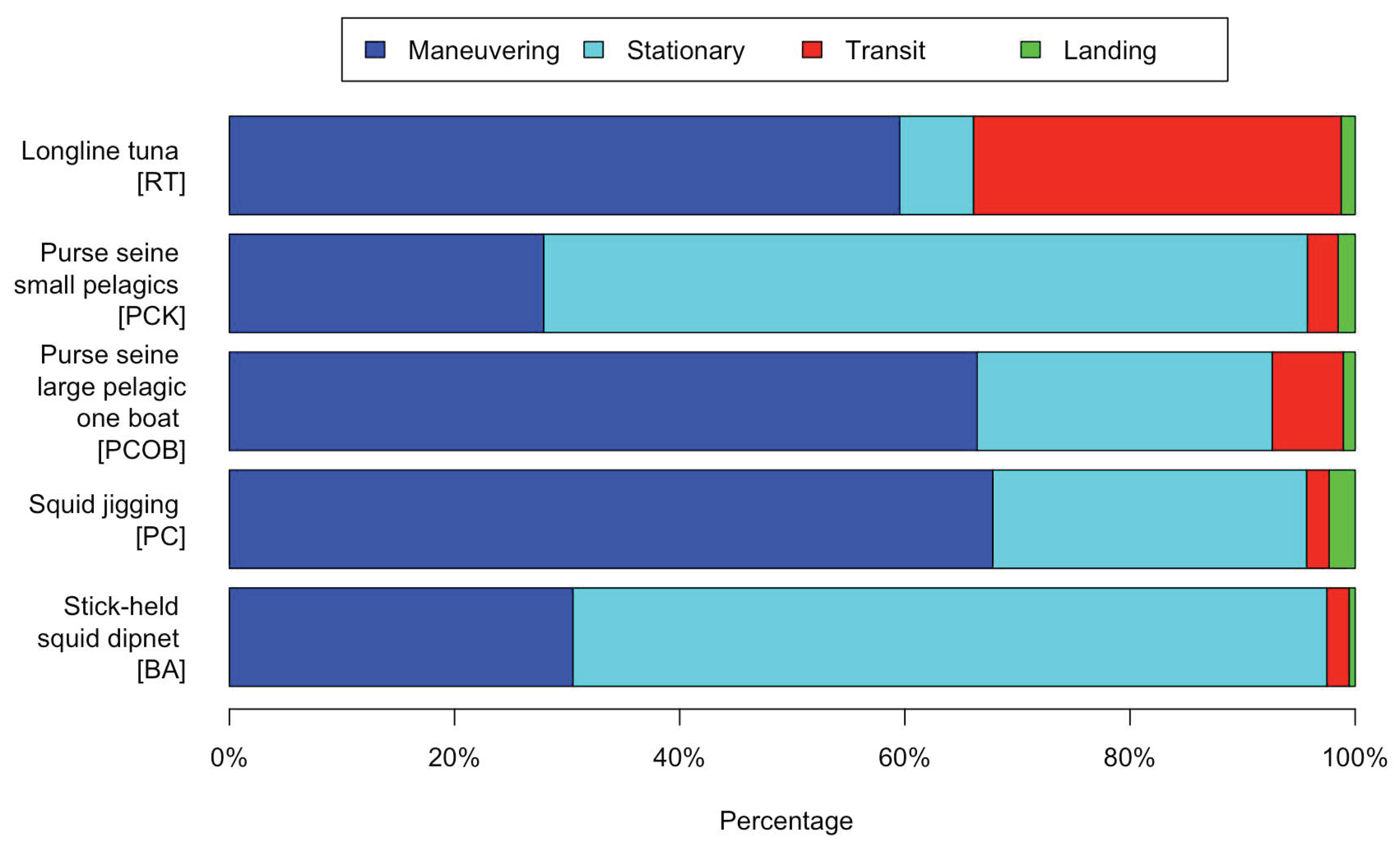 Remotesensing 11 00995 g017 Remotesensing 11 00995 g017