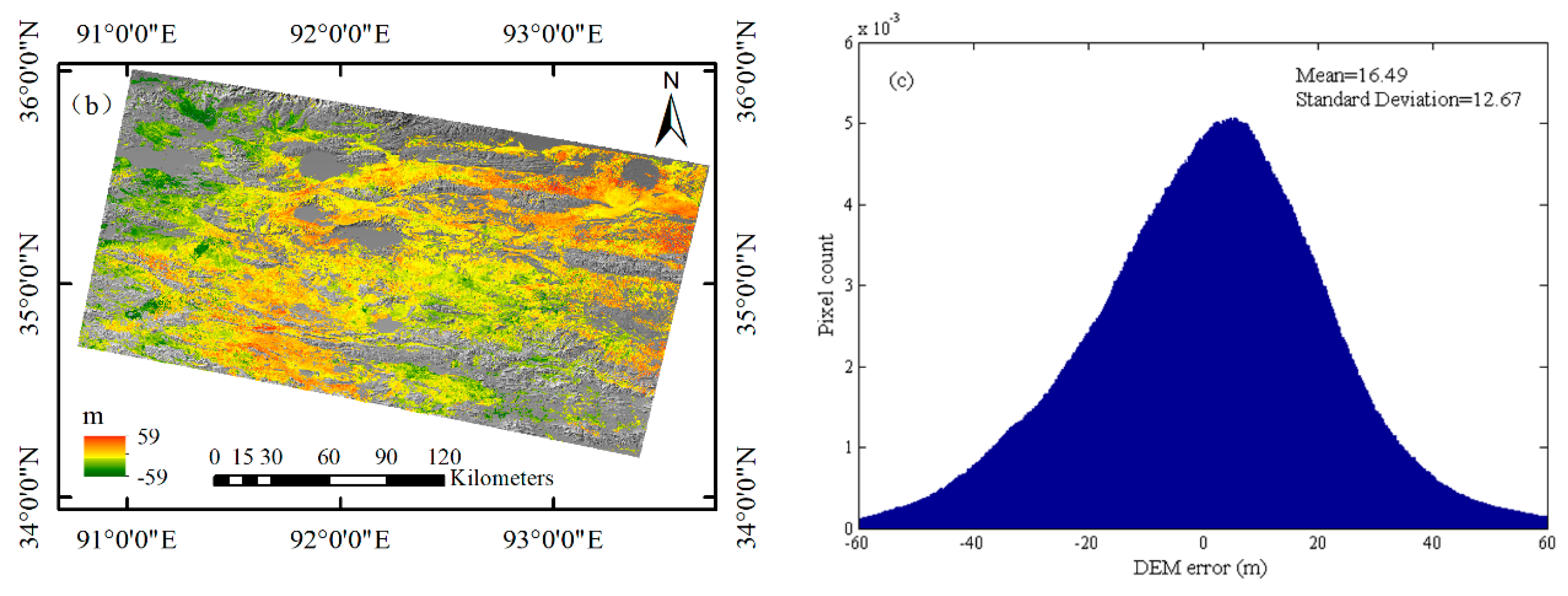 Remotesensing 11 01000 g003b
