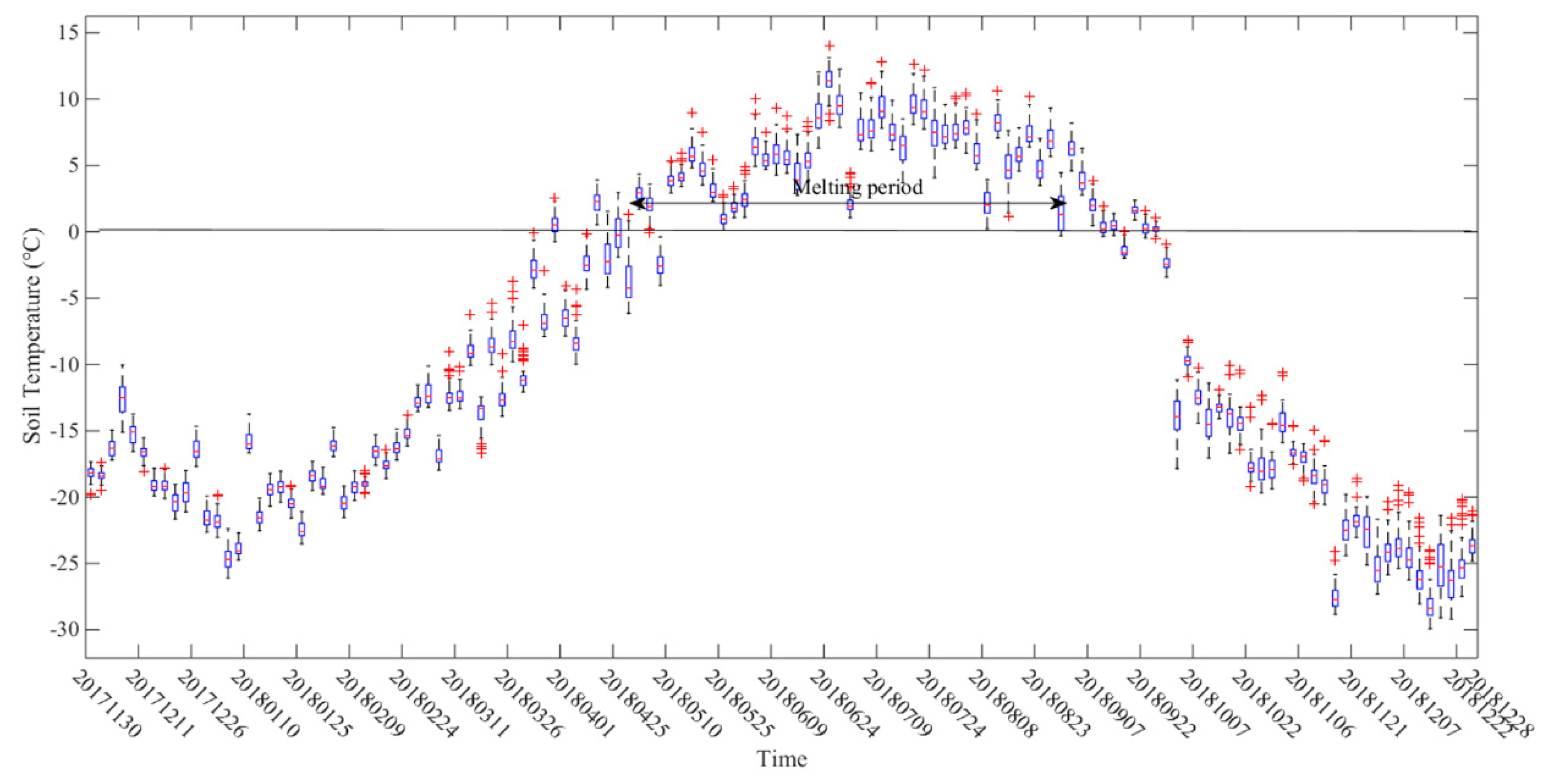 Remotesensing 11 01000 g010