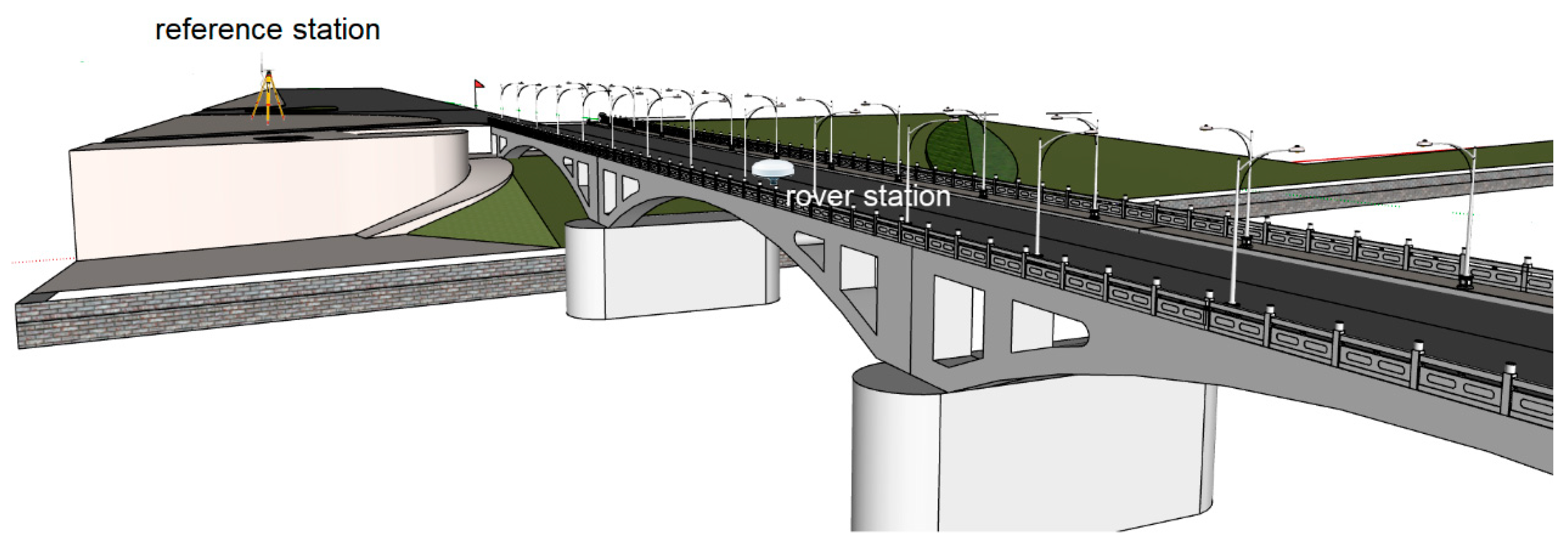 Remotesensing 11 01001 g002 Remotesensing 11 01001 g002