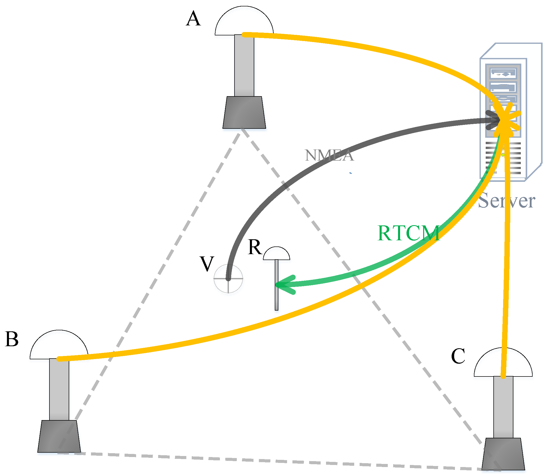 Remotesensing 11 01001 g003