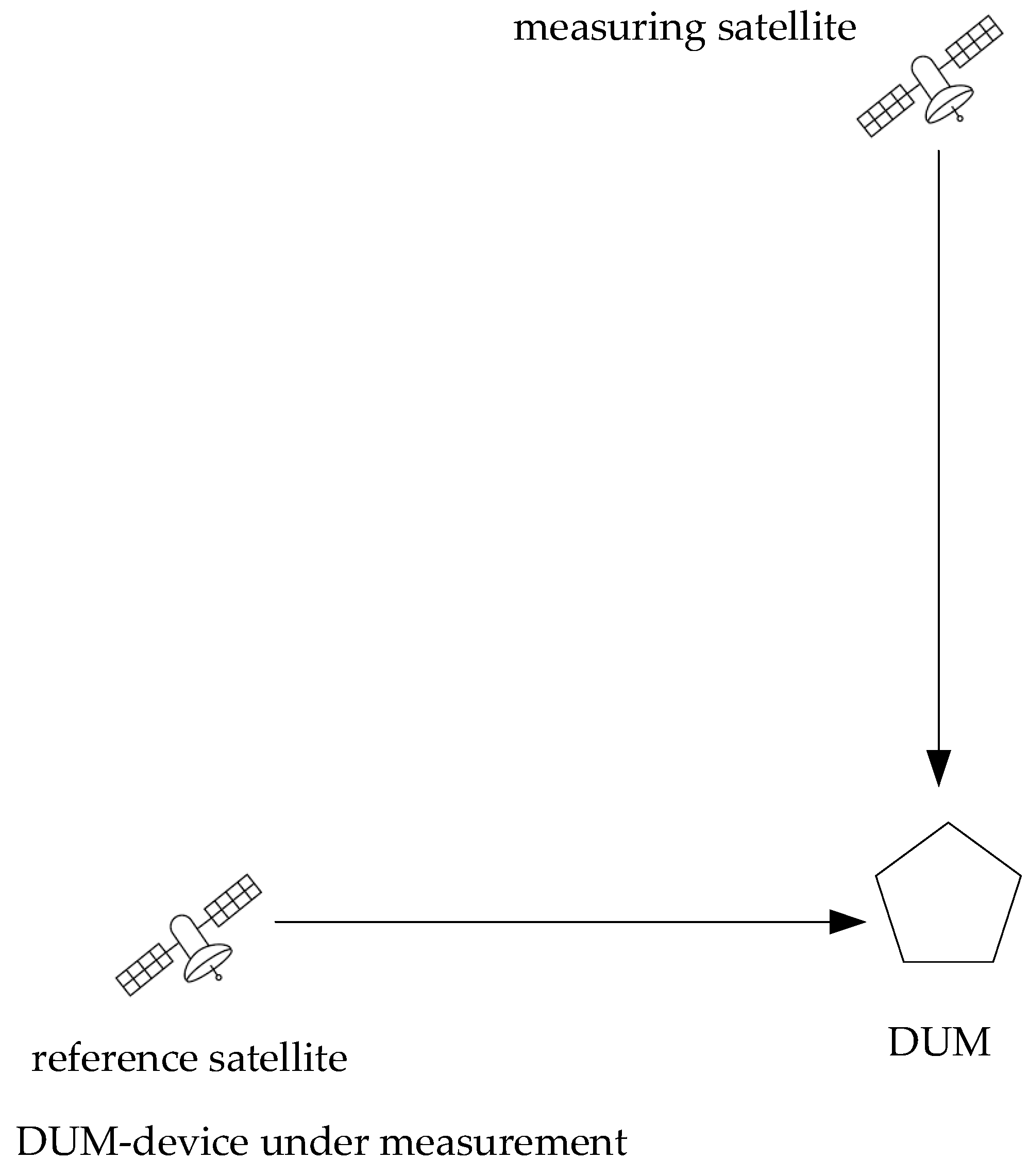 Remotesensing 11 01001 g006 Remotesensing 11 01001 g006