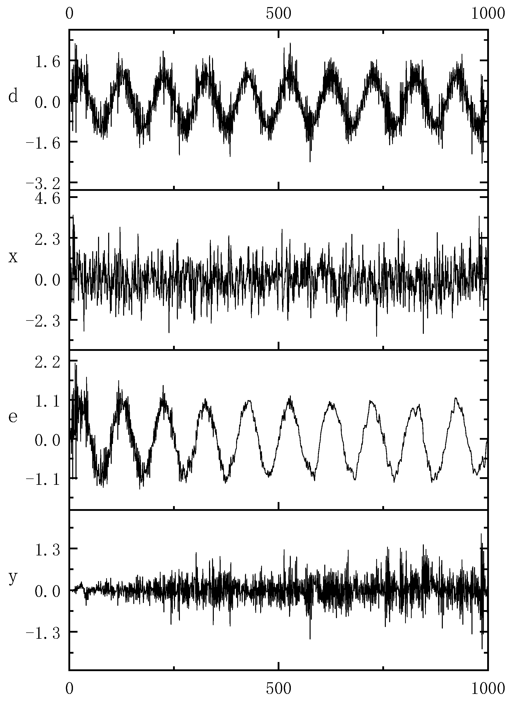 Remotesensing 11 01001 g011 Remotesensing 11 01001 g011