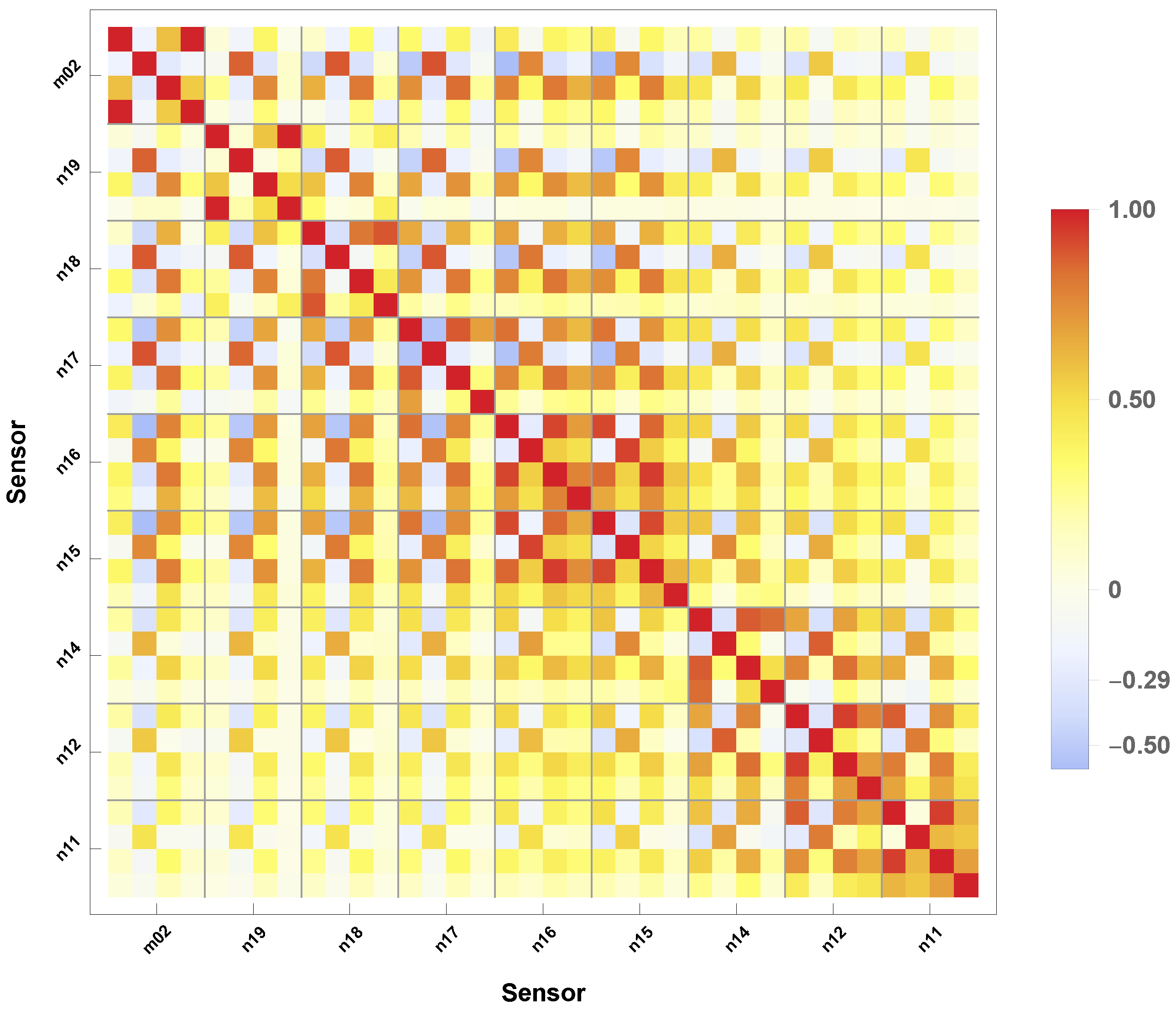 Remotesensing 11 01002 g002
