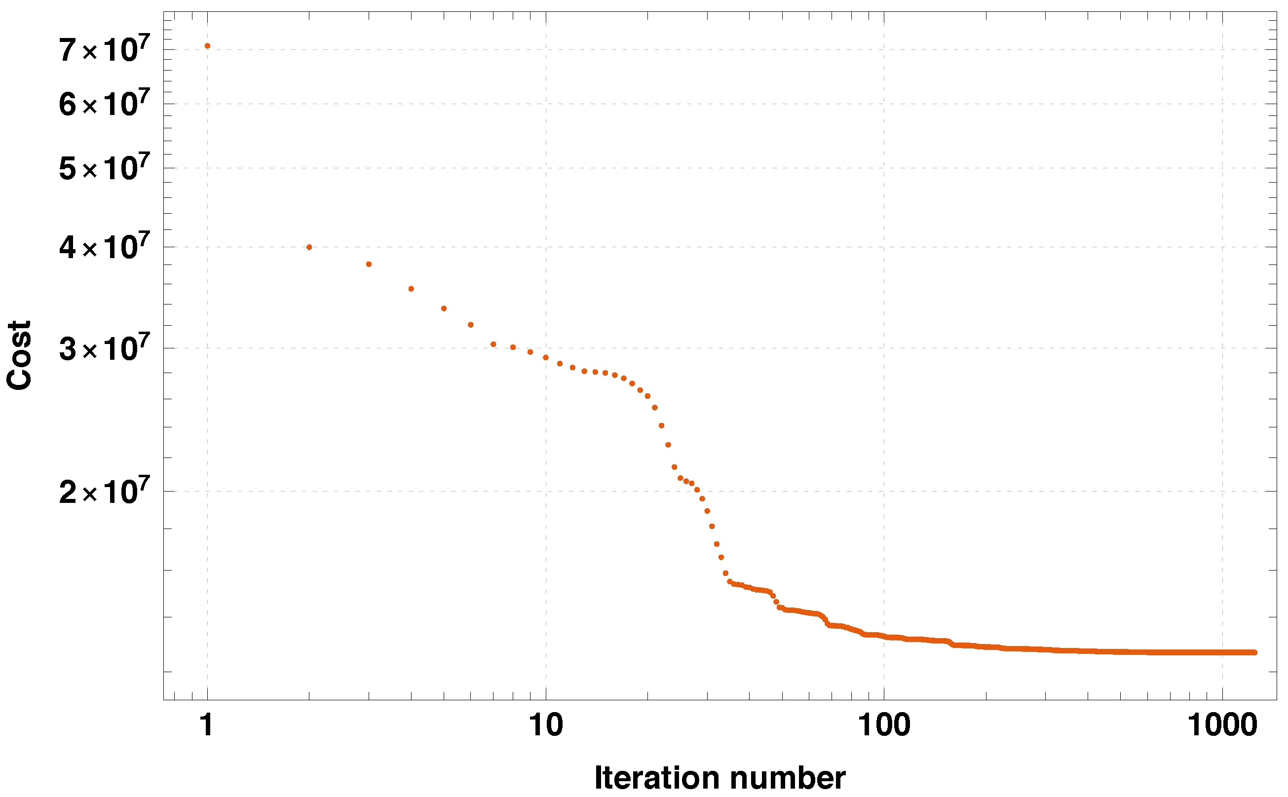 Remotesensing 11 01002 g003