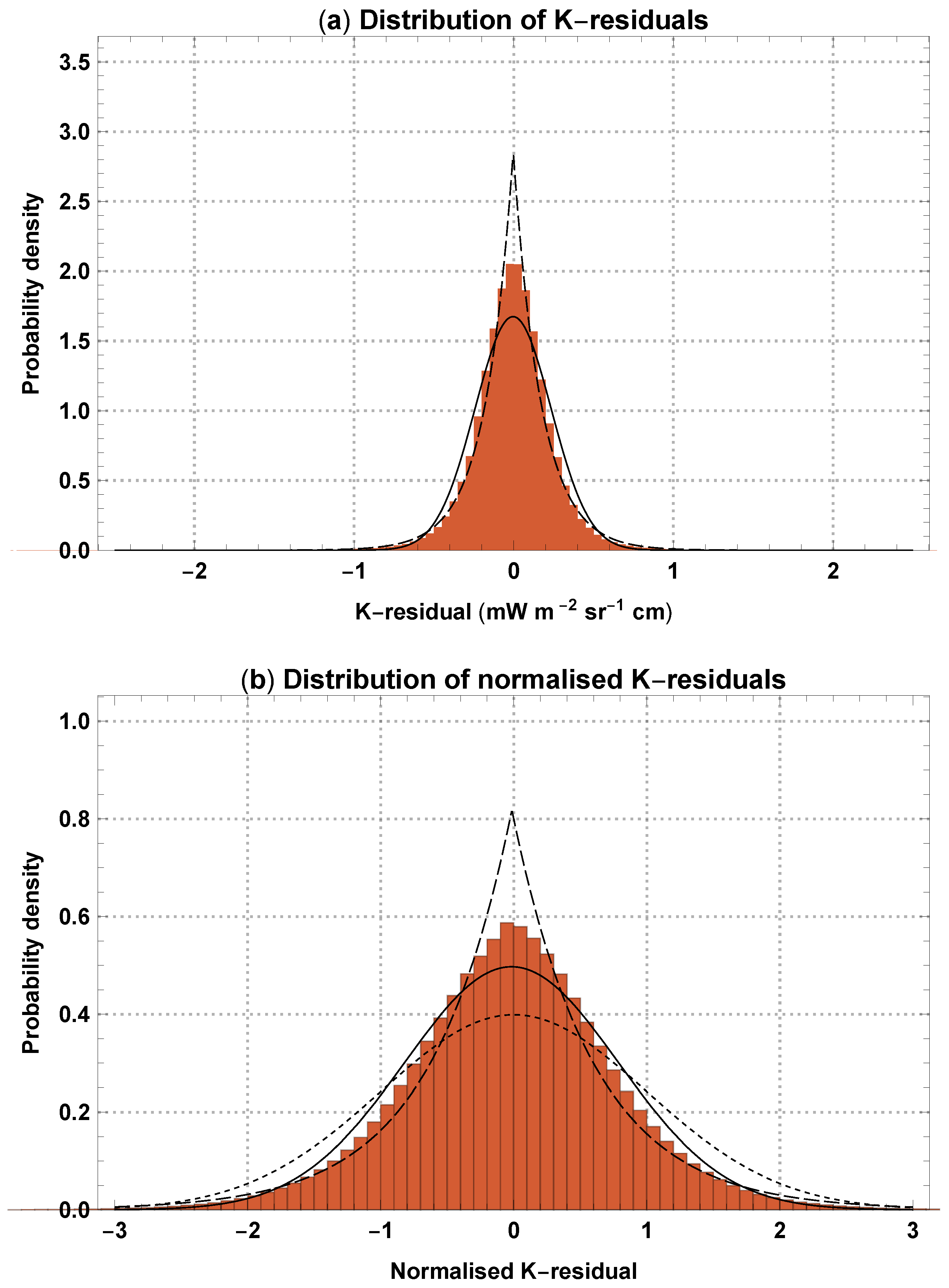 Remotesensing 11 01002 g005