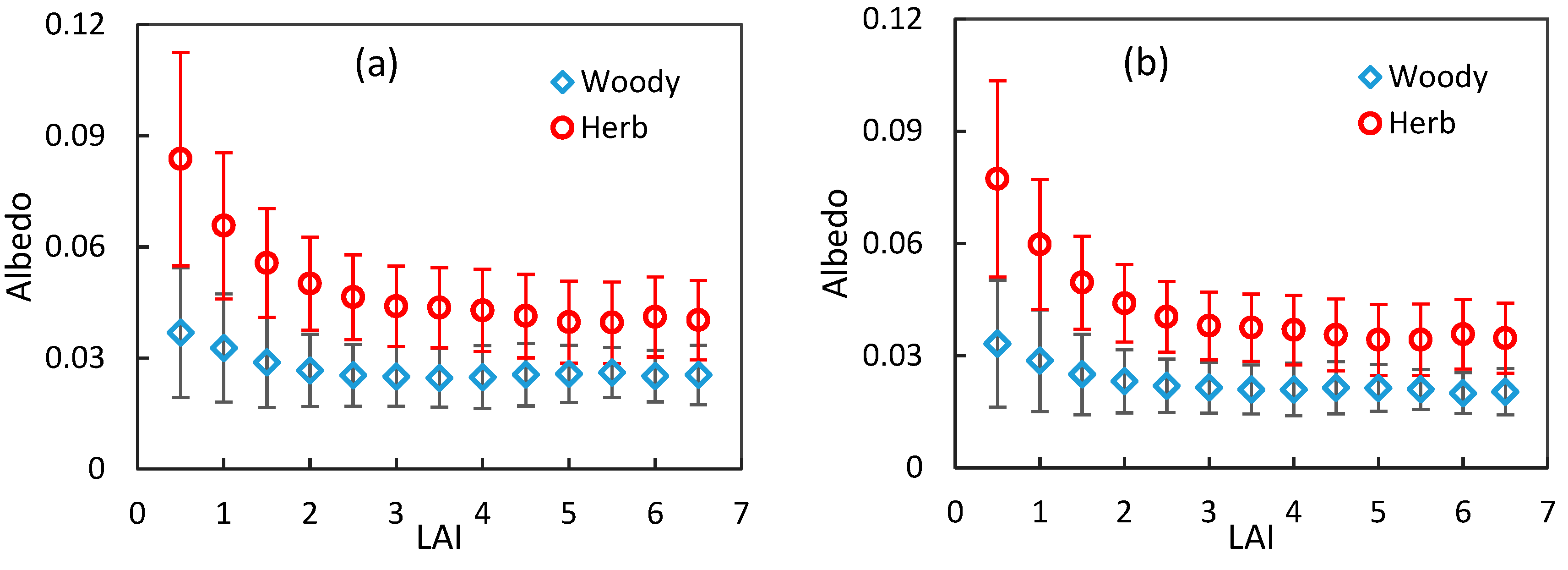 Remotesensing 11 01004 g004 550
