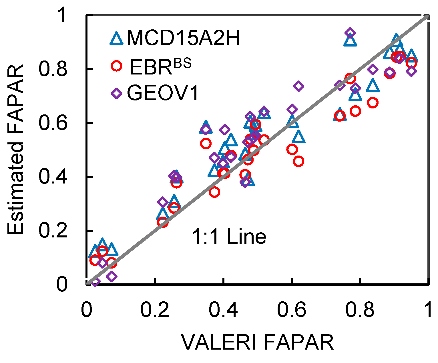 Remotesensing 11 01004 g010 550