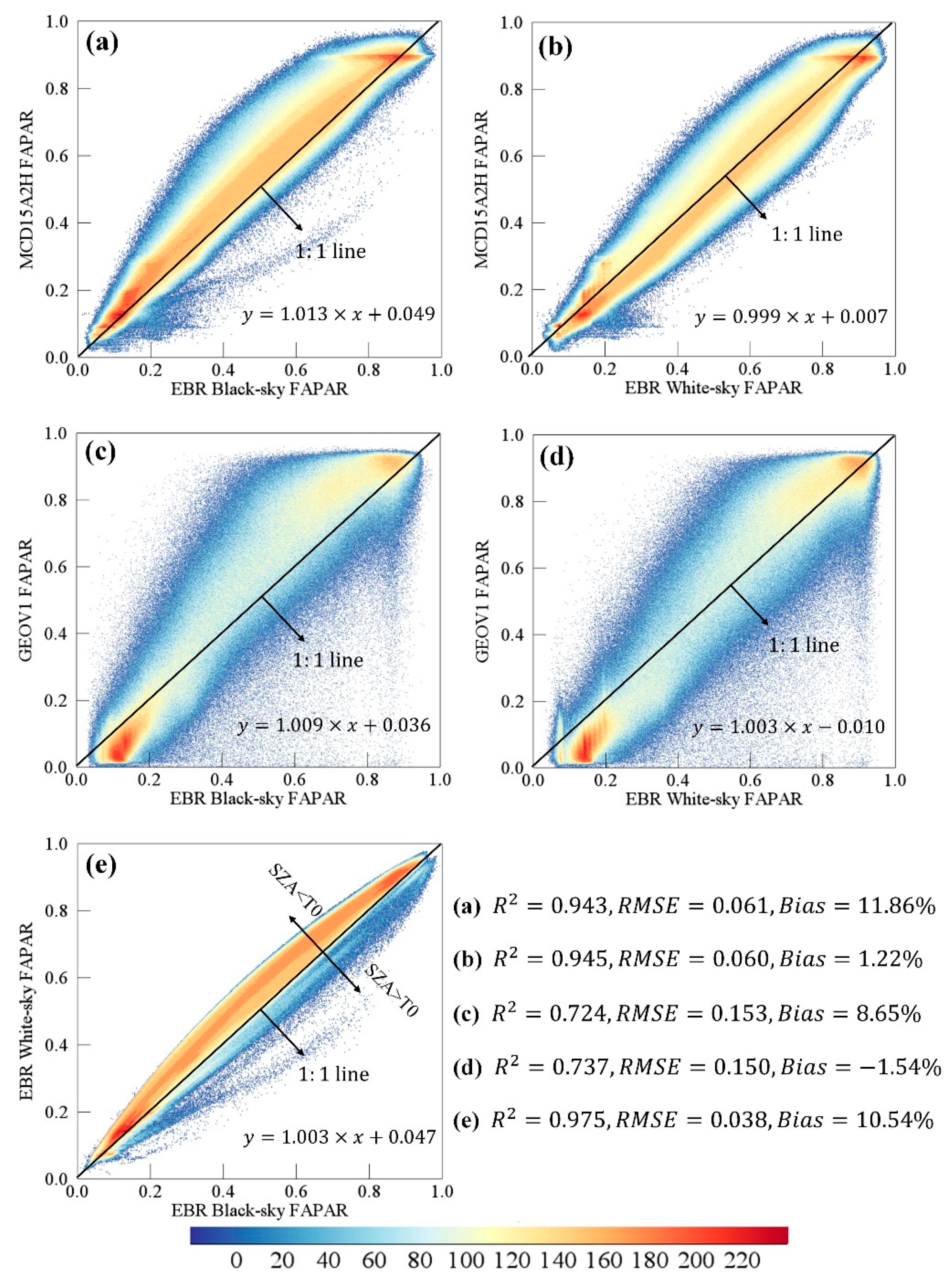 Remotesensing 11 01004 g012 550