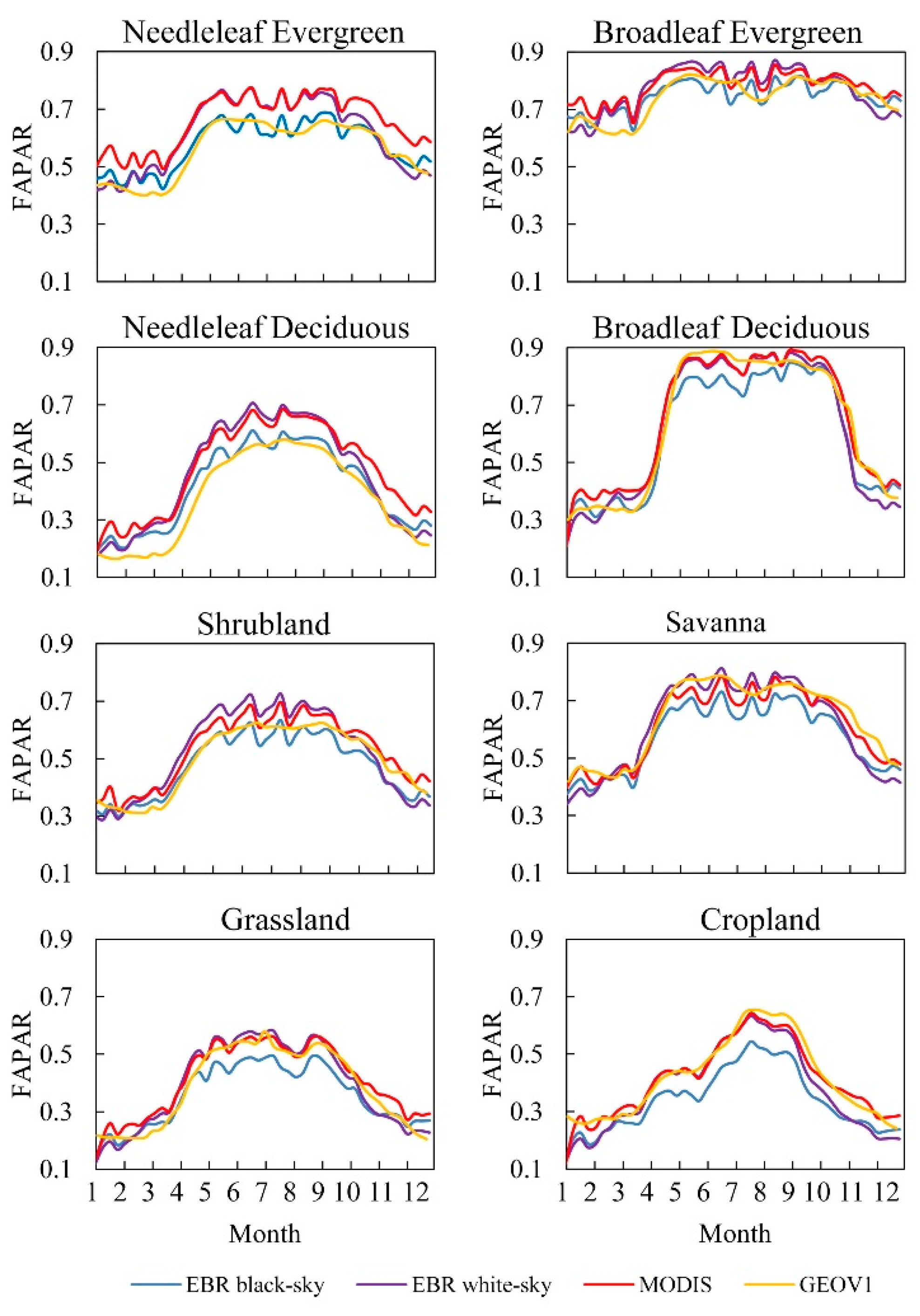 Remotesensing 11 01004 g013 550
