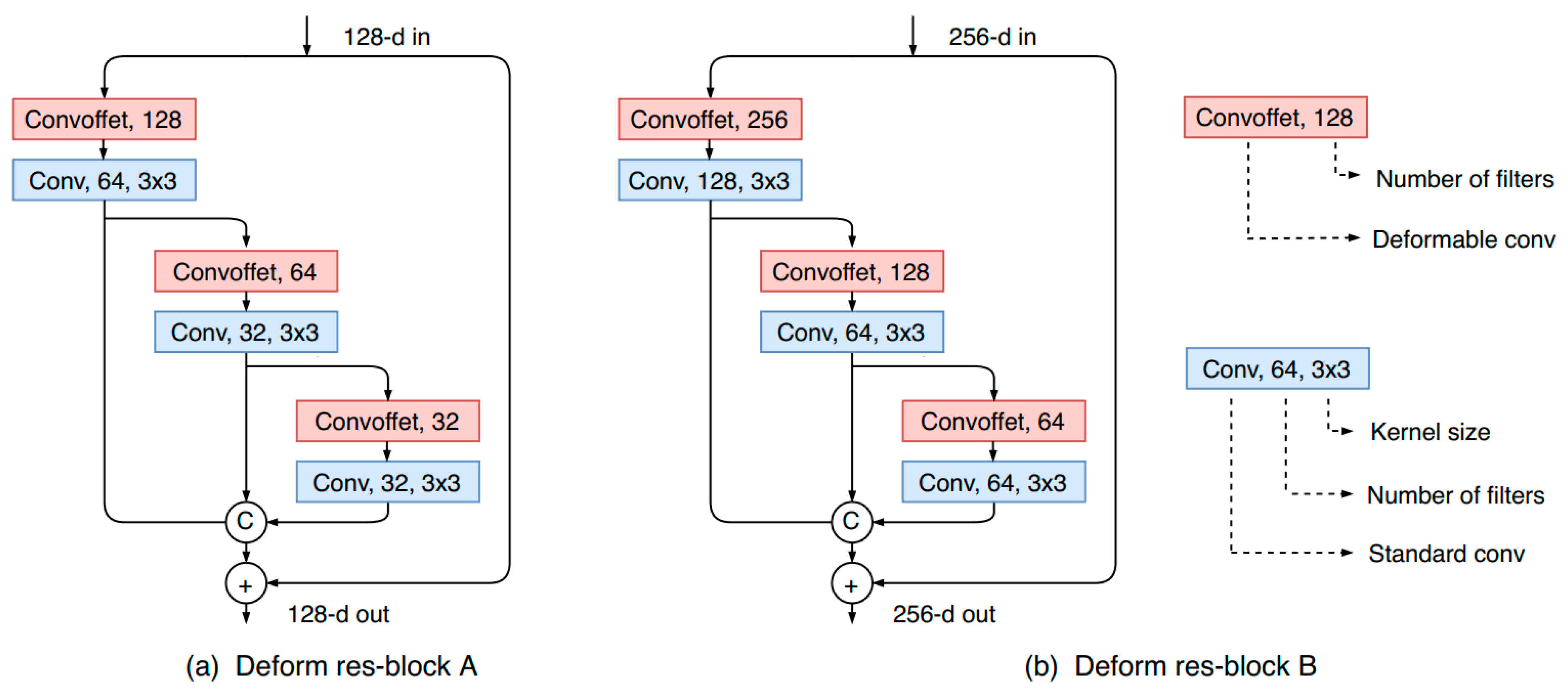 Remotesensing 11 01006 g005 Remotesensing 11 01006 g005