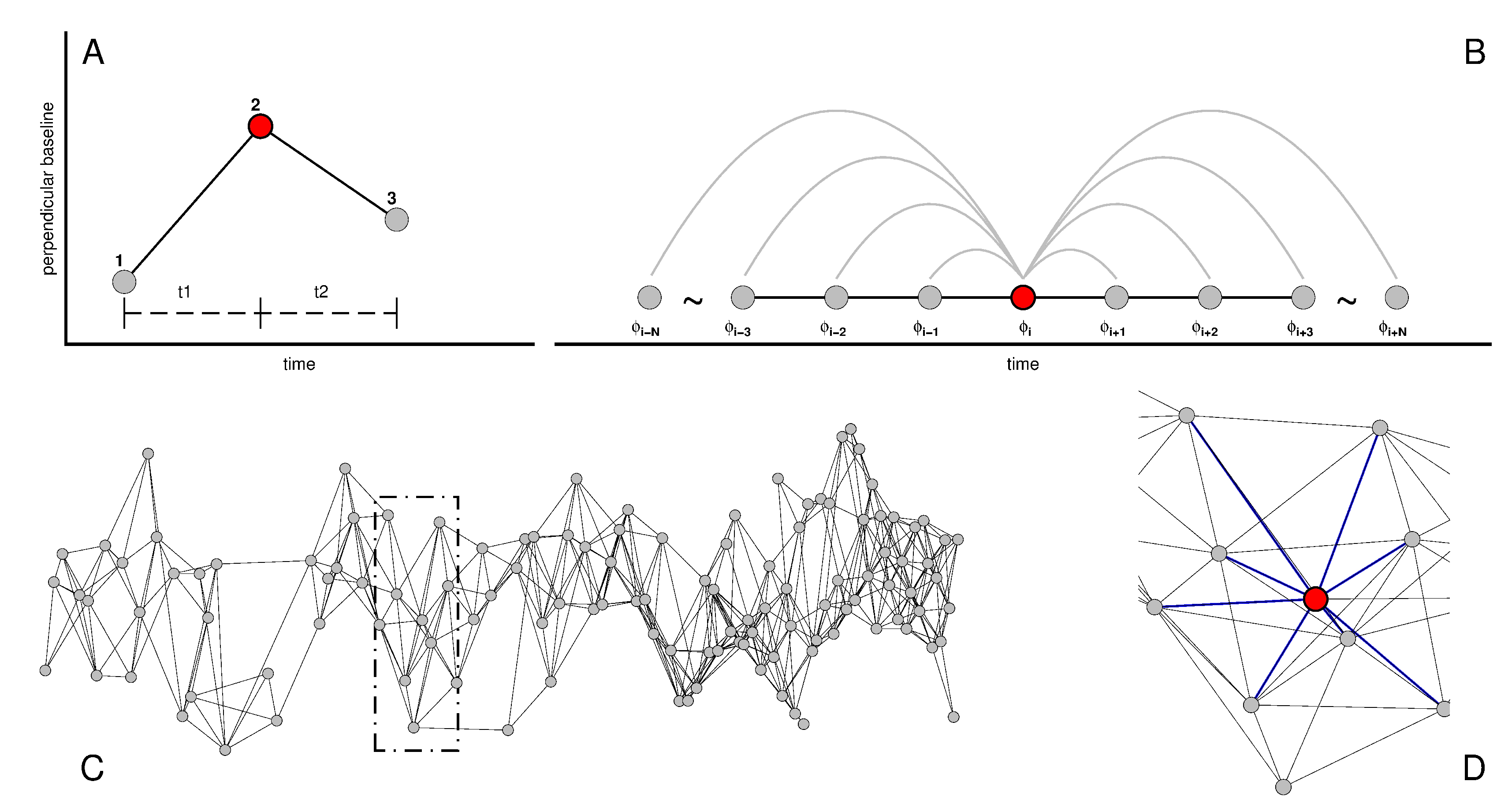 Remotesensing 11 01008 g001 Remotesensing 11 01008 g001