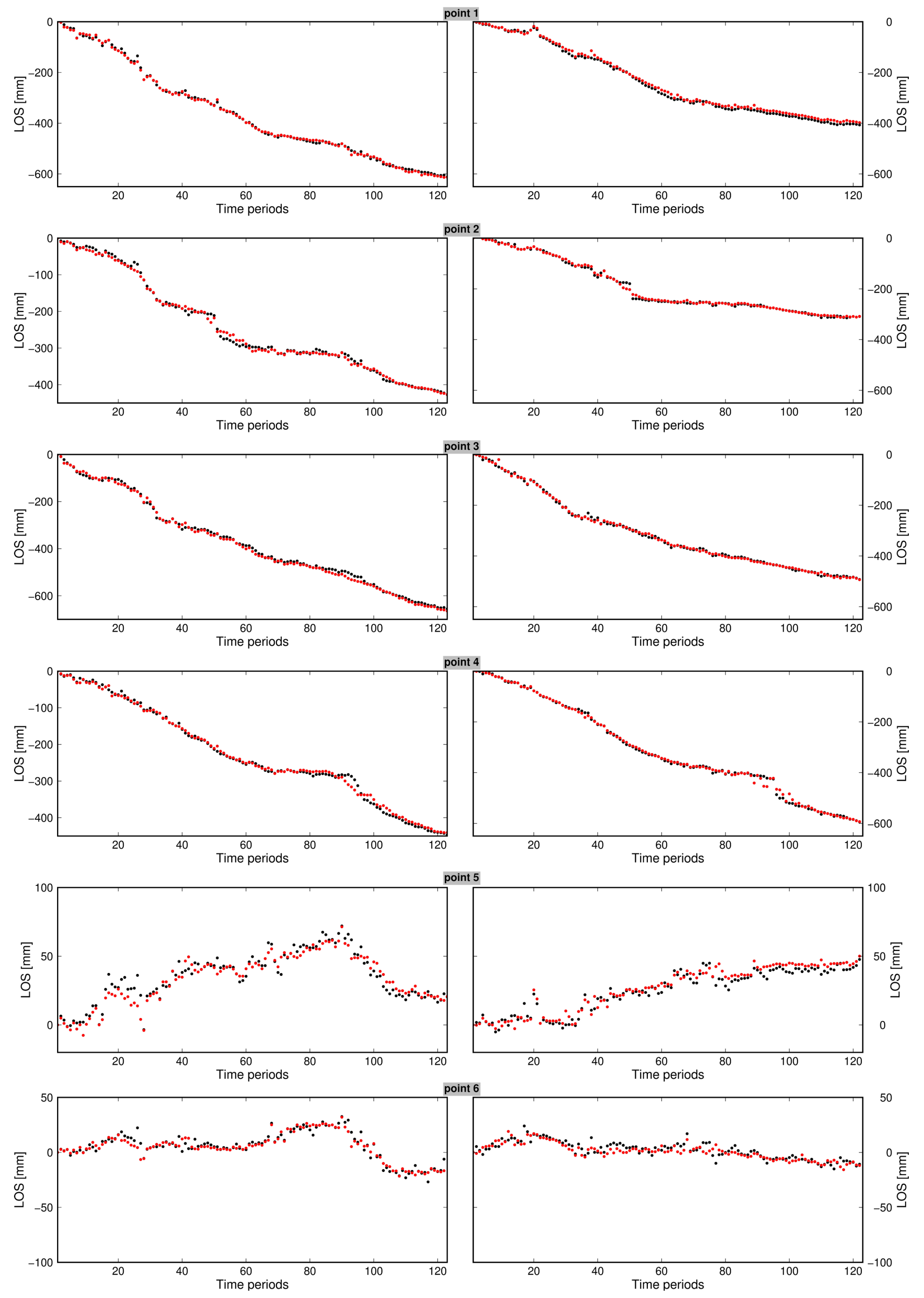 Remotesensing 11 01008 g011 Remotesensing 11 01008 g011