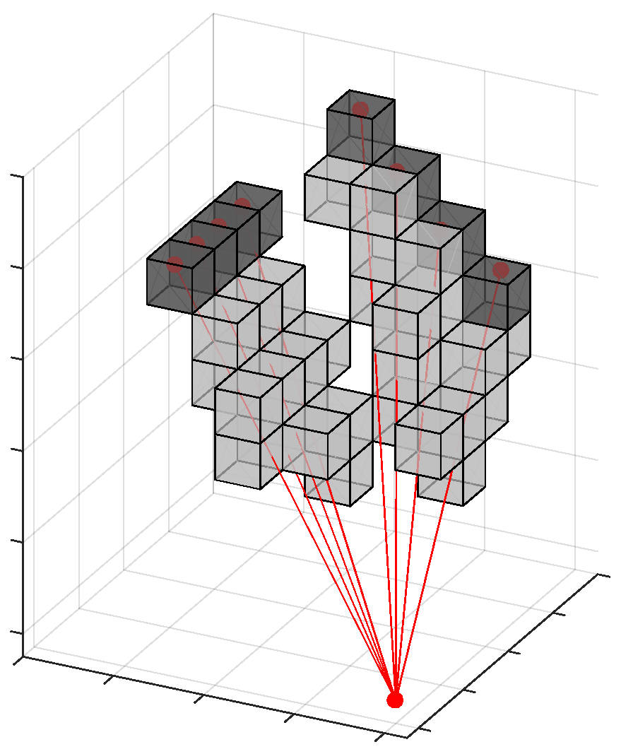 Remotesensing 11 01009 g003 Remotesensing 11 01009 g003