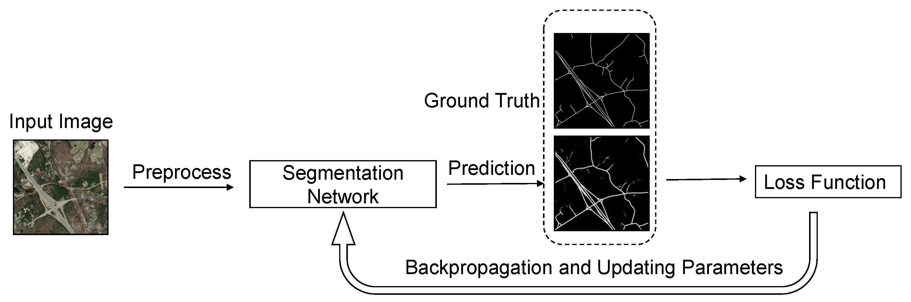 Remotesensing 11 01015 g001 Remotesensing 11 01015 g001