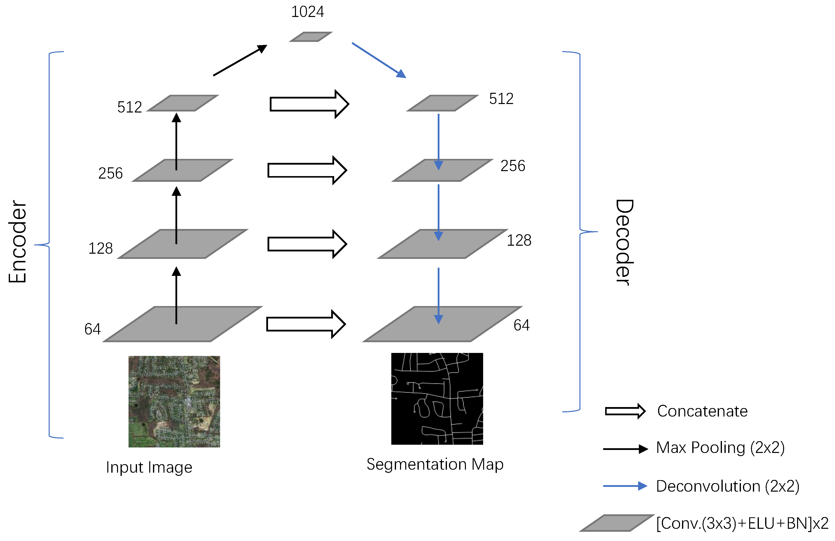 Remotesensing 11 01015 g002 Remotesensing 11 01015 g002