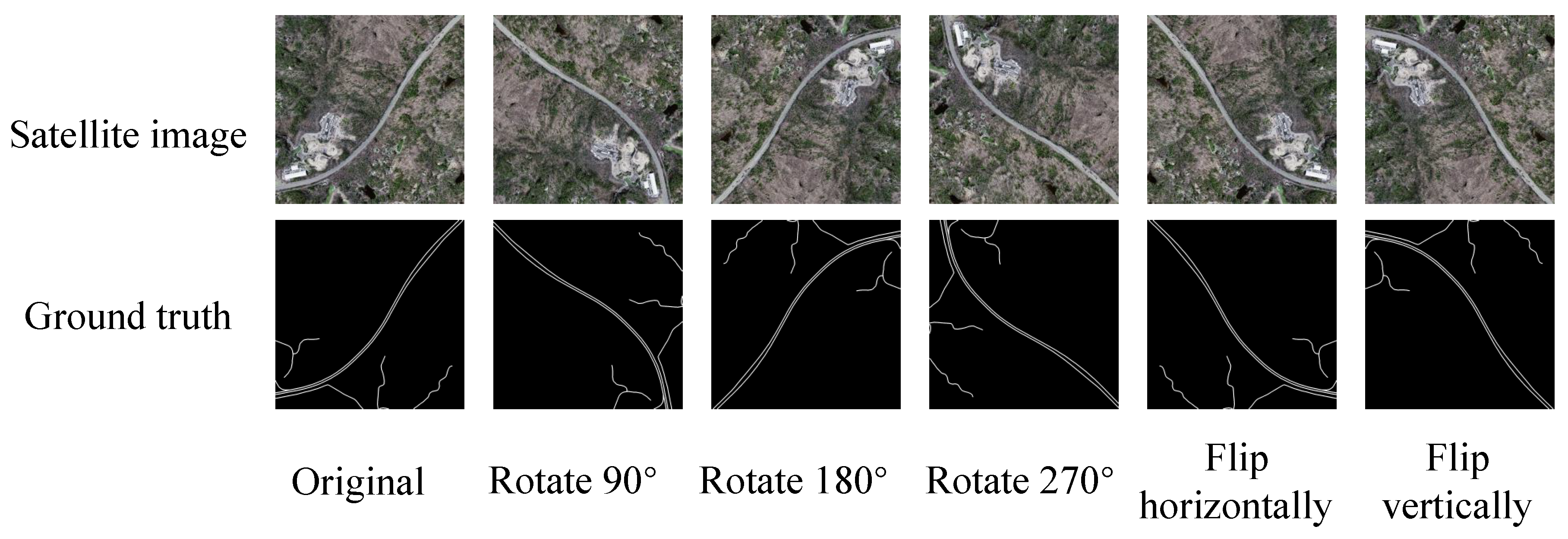 Remotesensing 11 01015 g004 Remotesensing 11 01015 g004