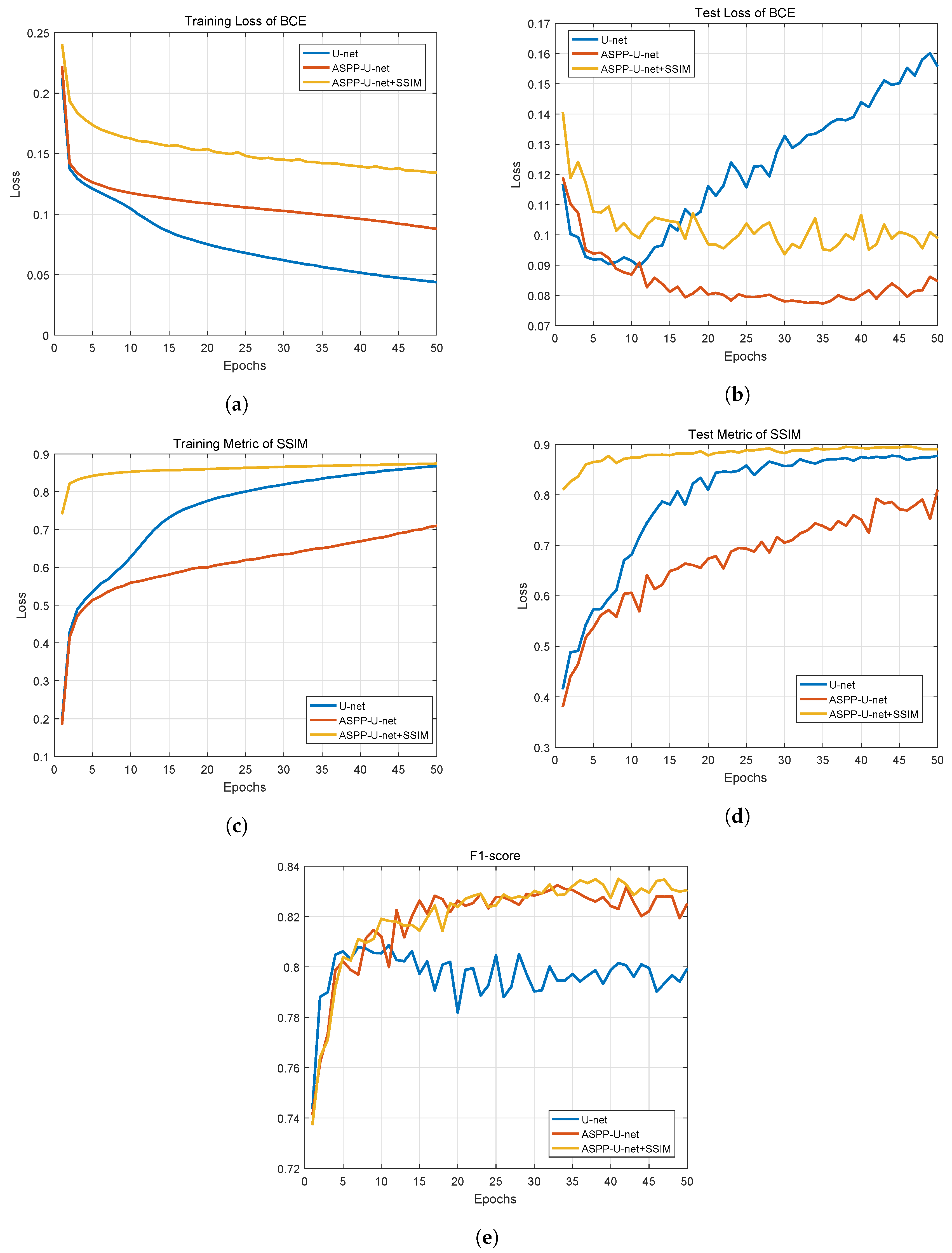 Remotesensing 11 01015 g005 Remotesensing 11 01015 g005