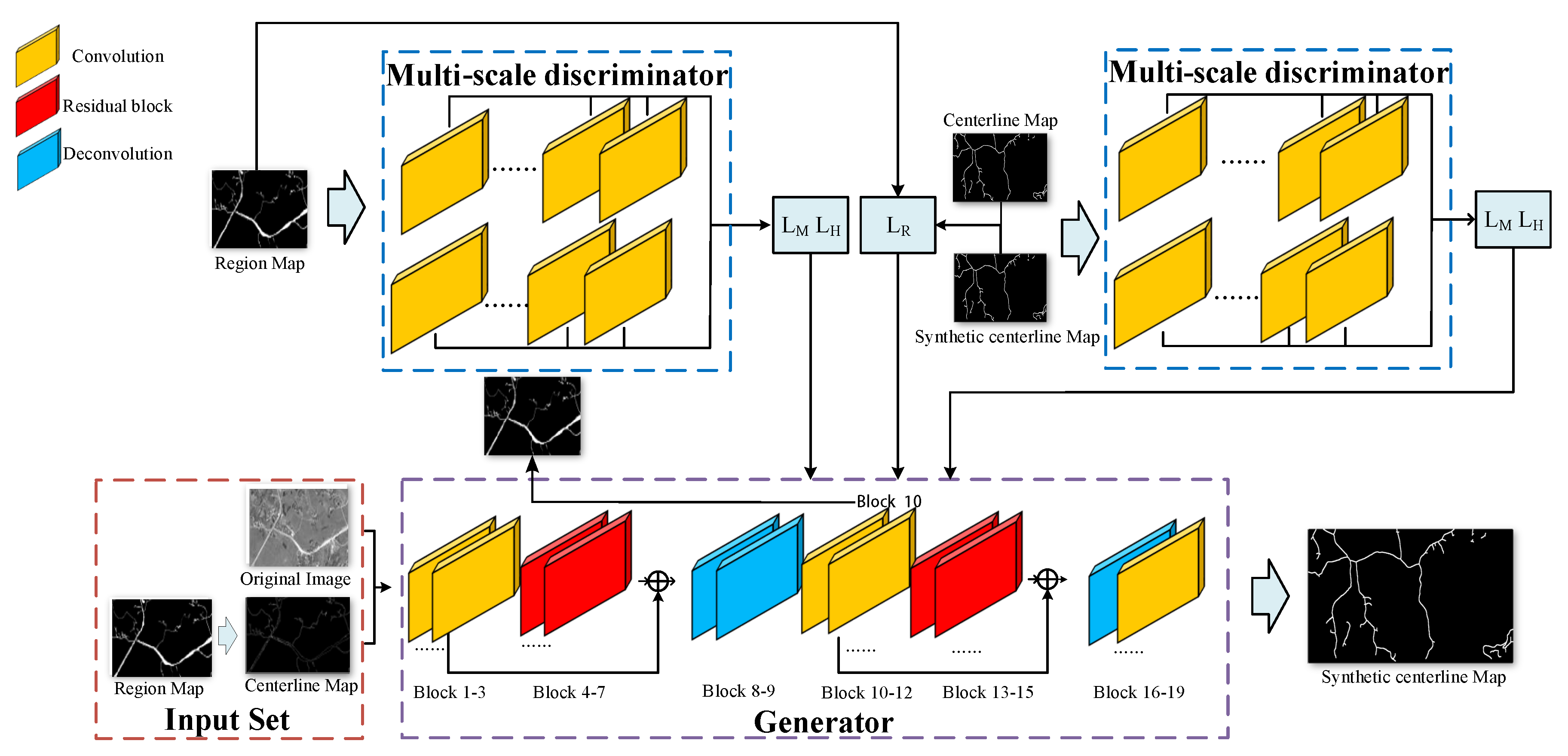 Remotesensing 11 01017 g003