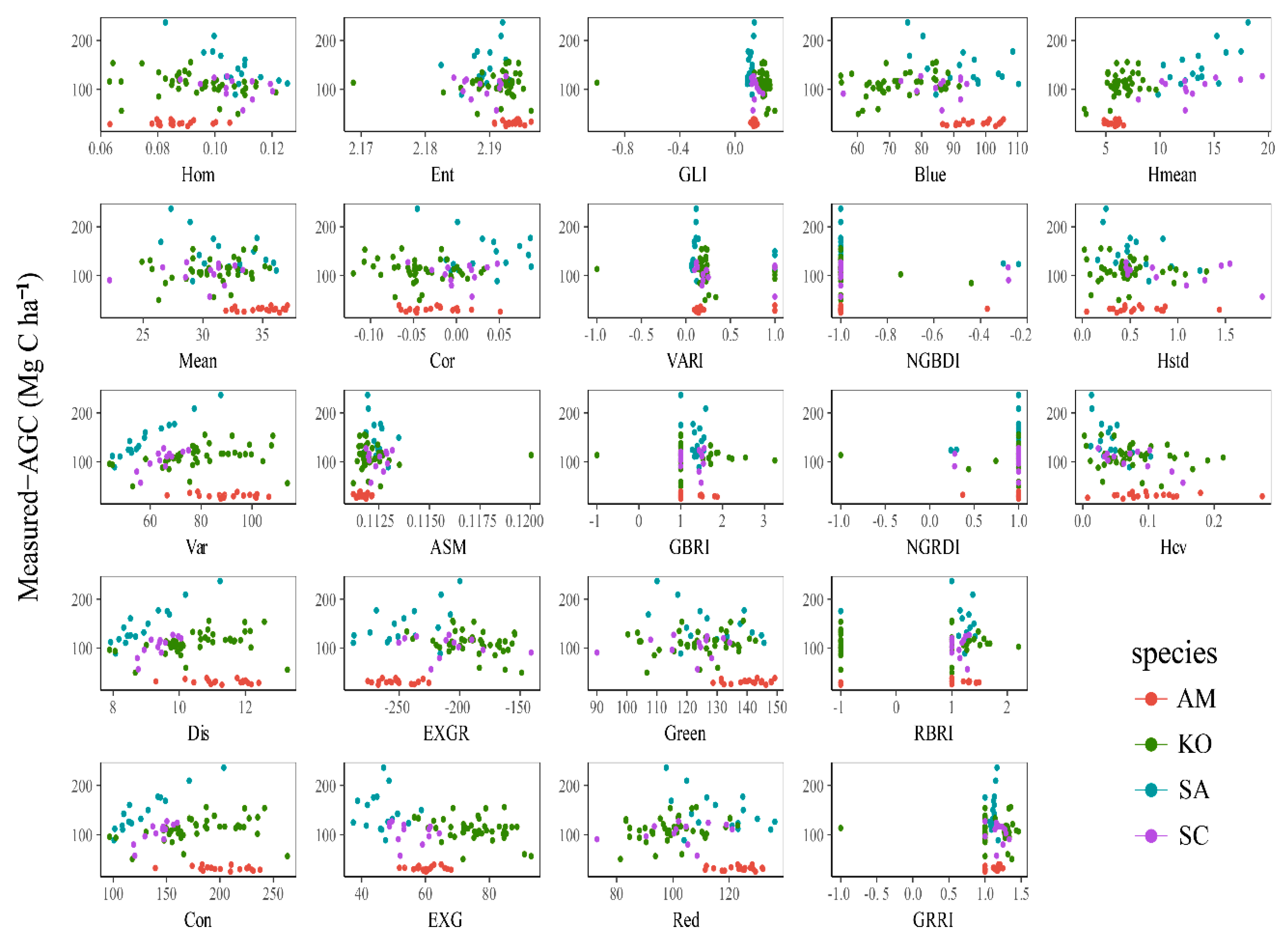 Remotesensing 11 01018 g004 Remotesensing 11 01018 g004