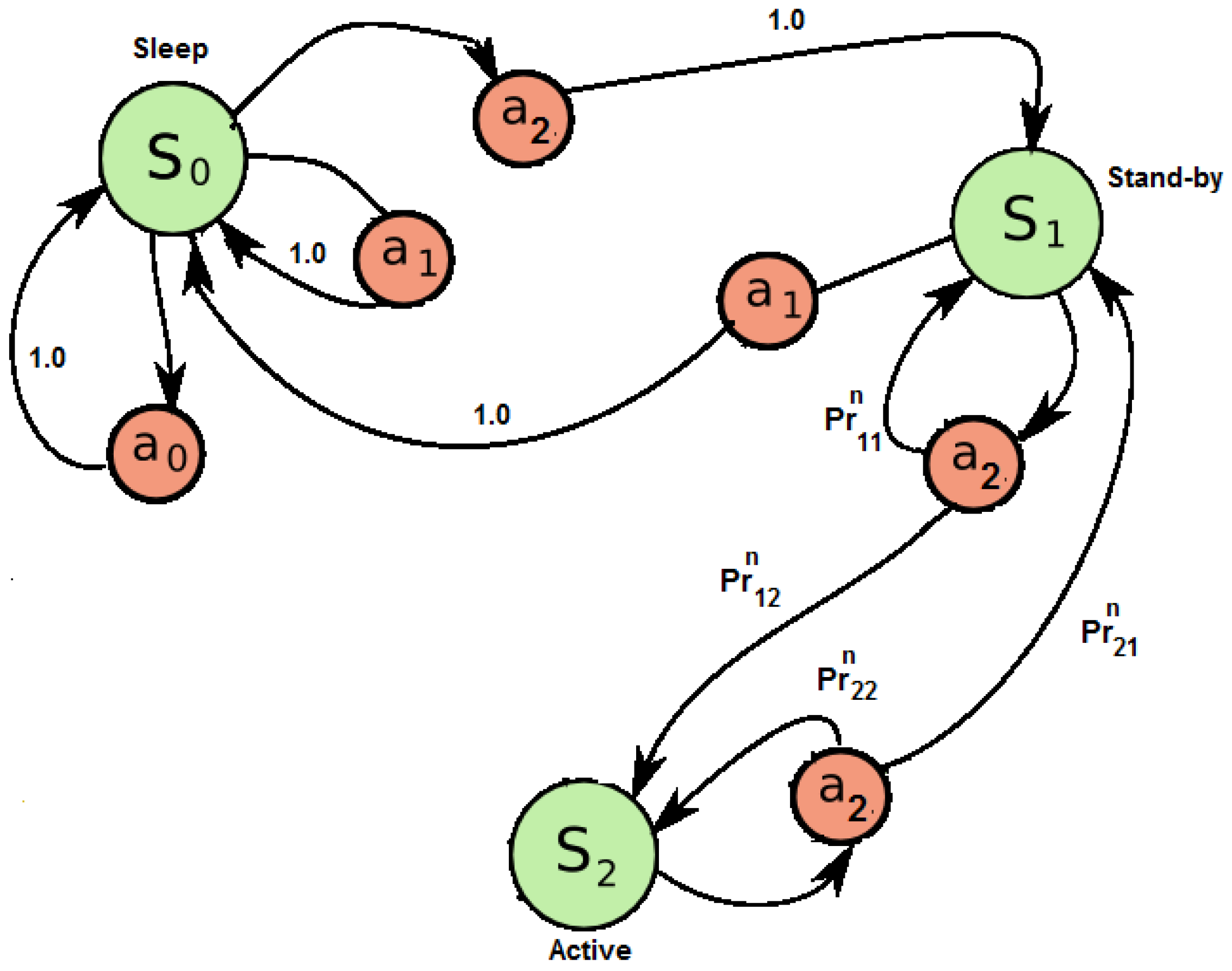 Remotesensing 11 01019 g004