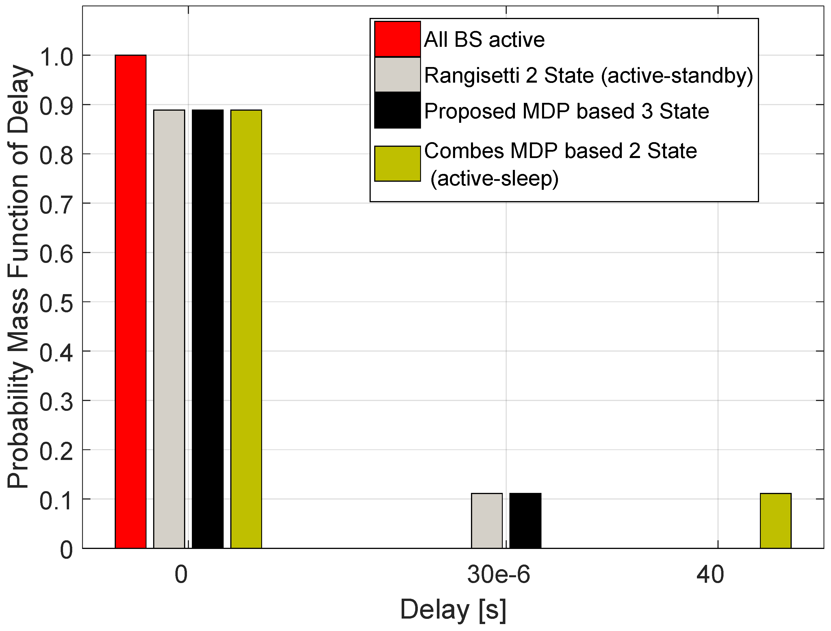 Remotesensing 11 01019 g007