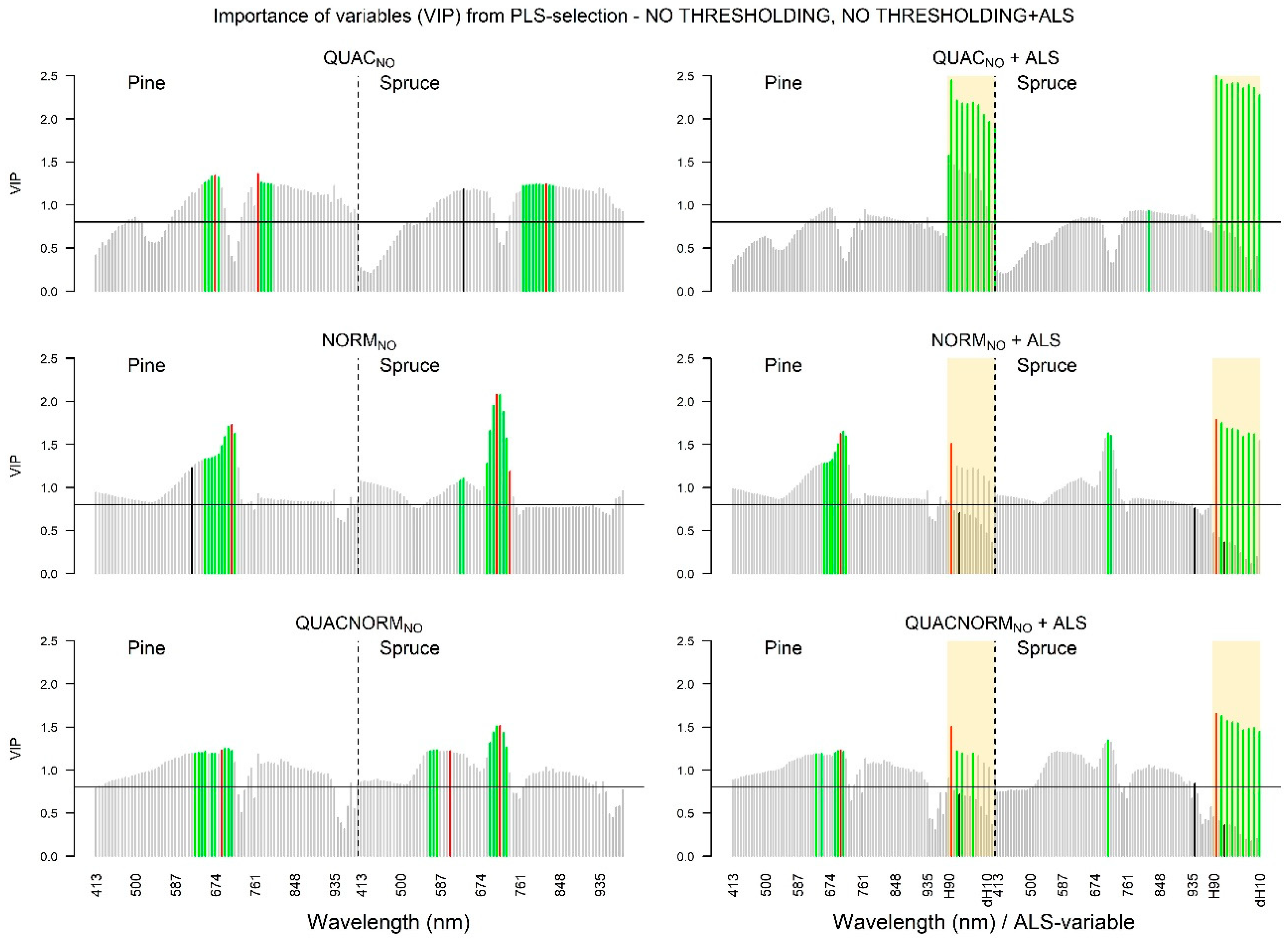 Remotesensing 11 01020 g003