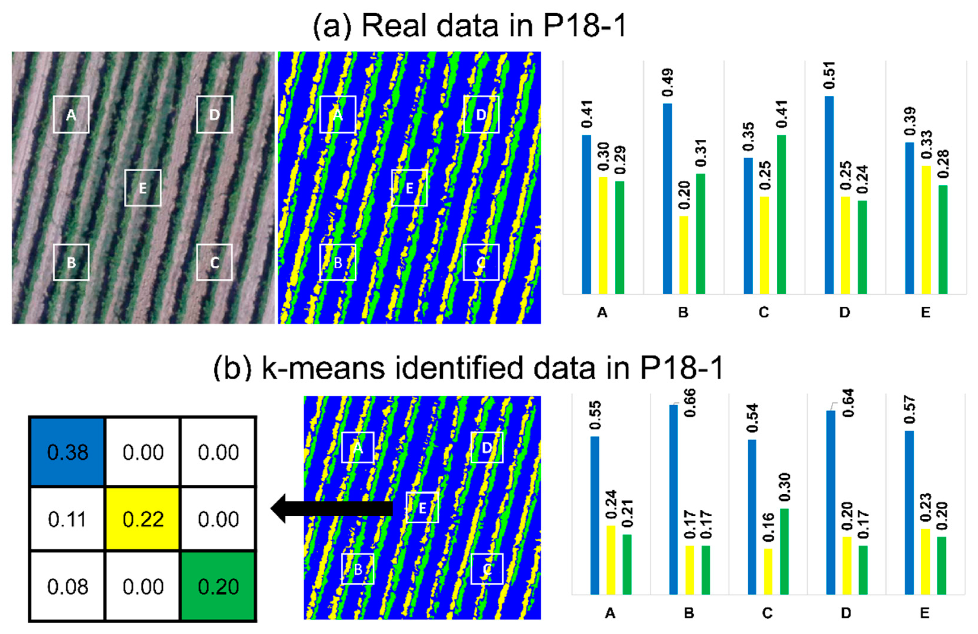 Remotesensing 11 01023 g006