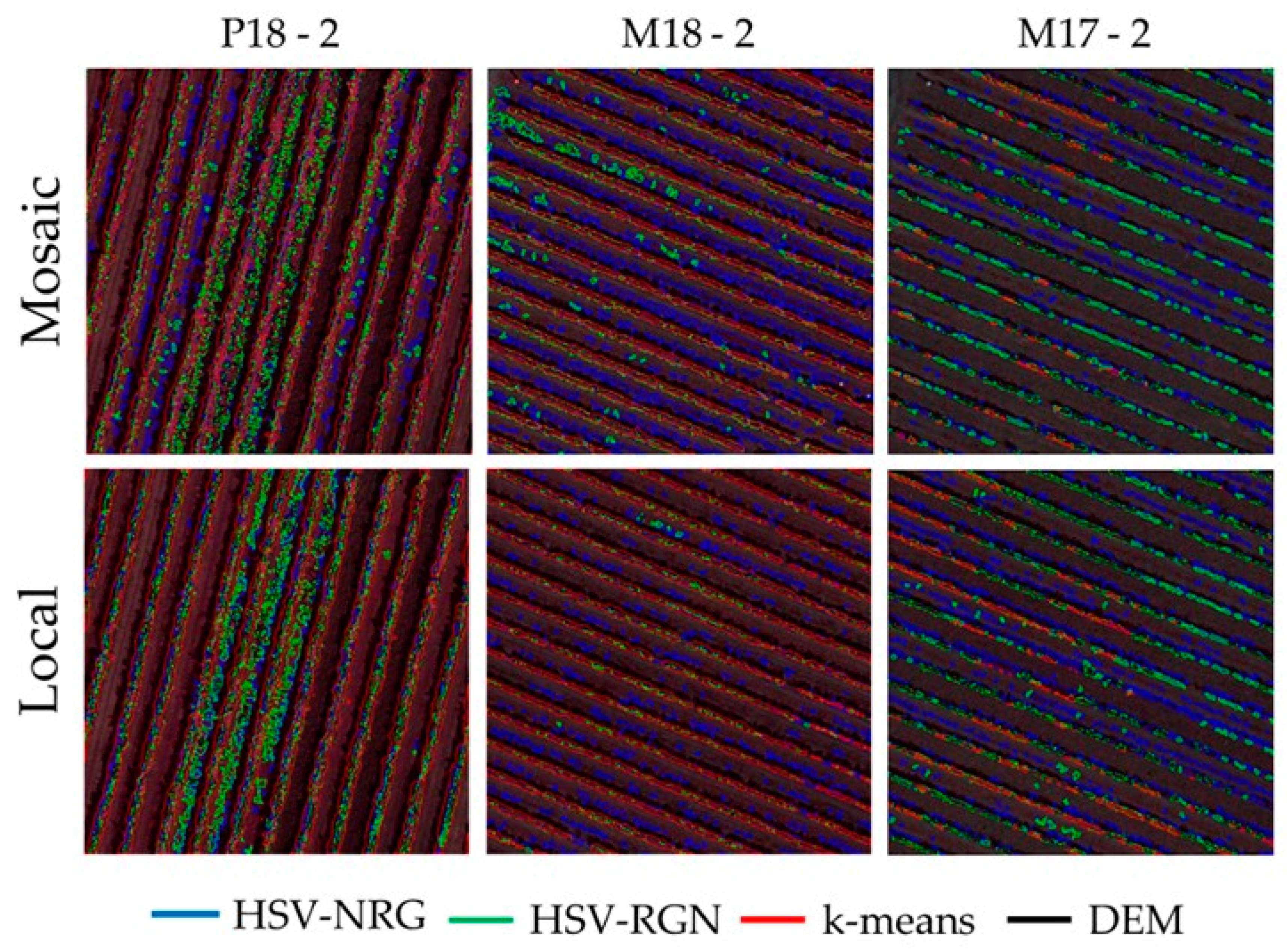 Remotesensing 11 01023 g011