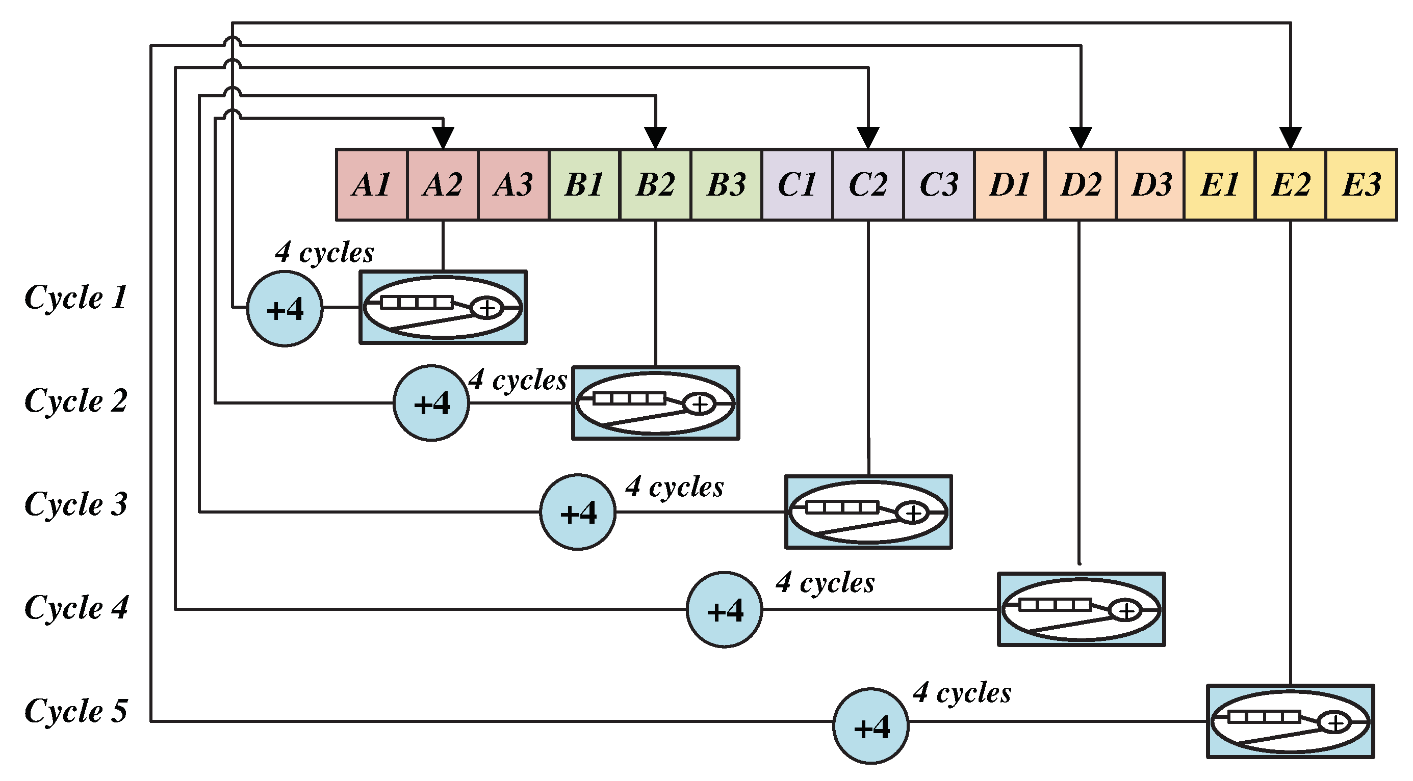 Remotesensing 11 01025 g006 Remotesensing 11 01025 g006