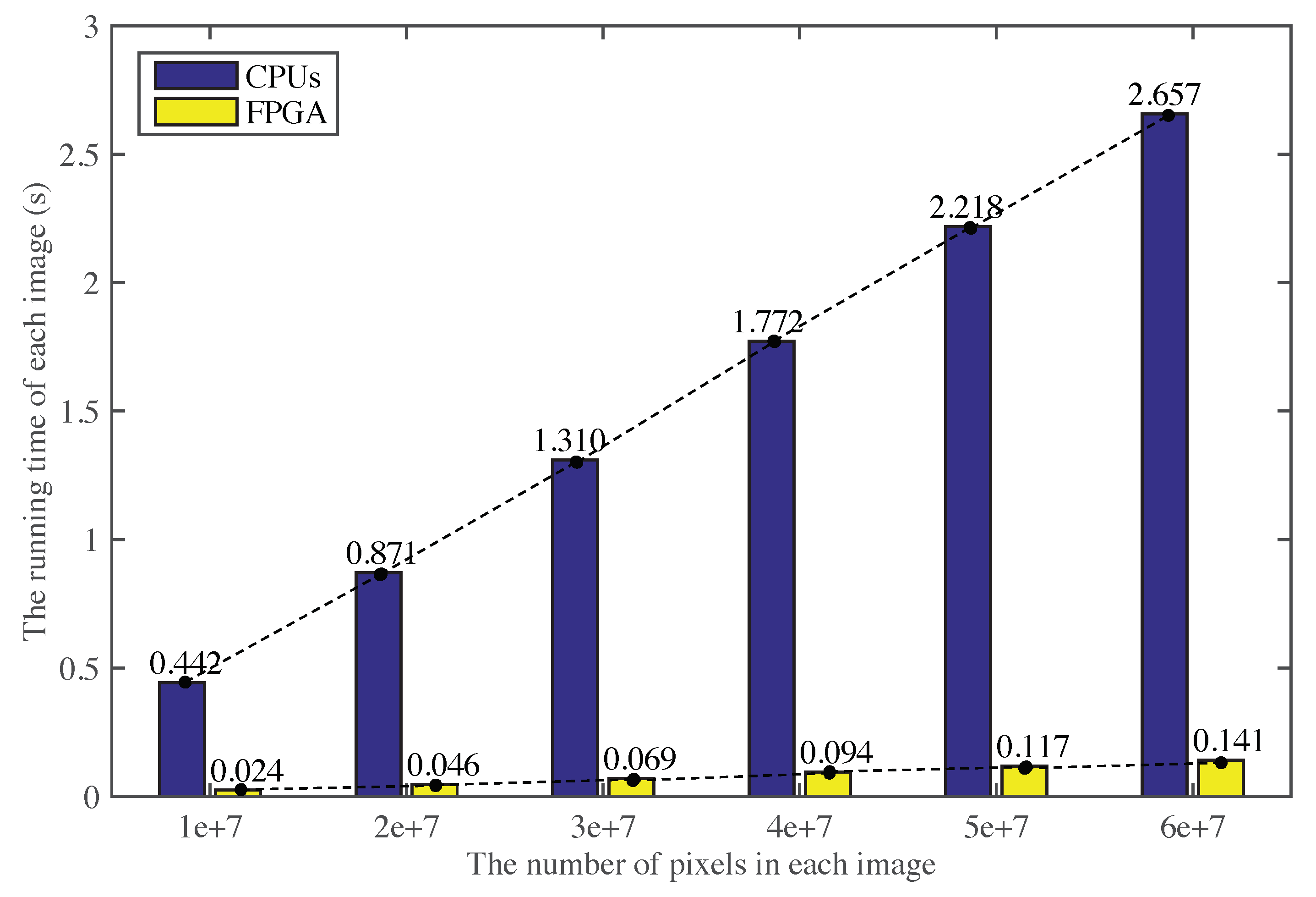 Remotesensing 11 01025 g009 Remotesensing 11 01025 g009