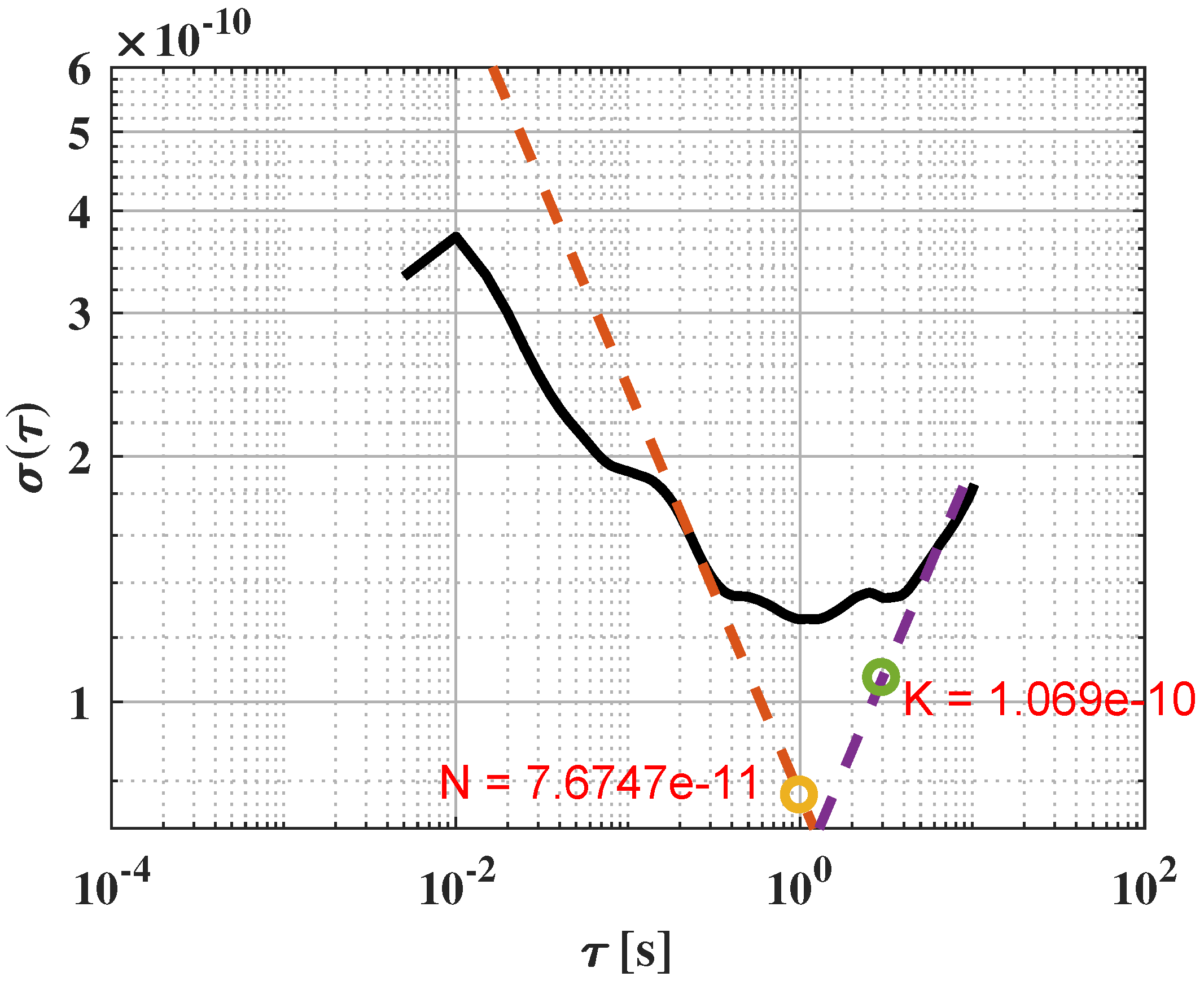 Remotesensing 11 01026 g007 550
