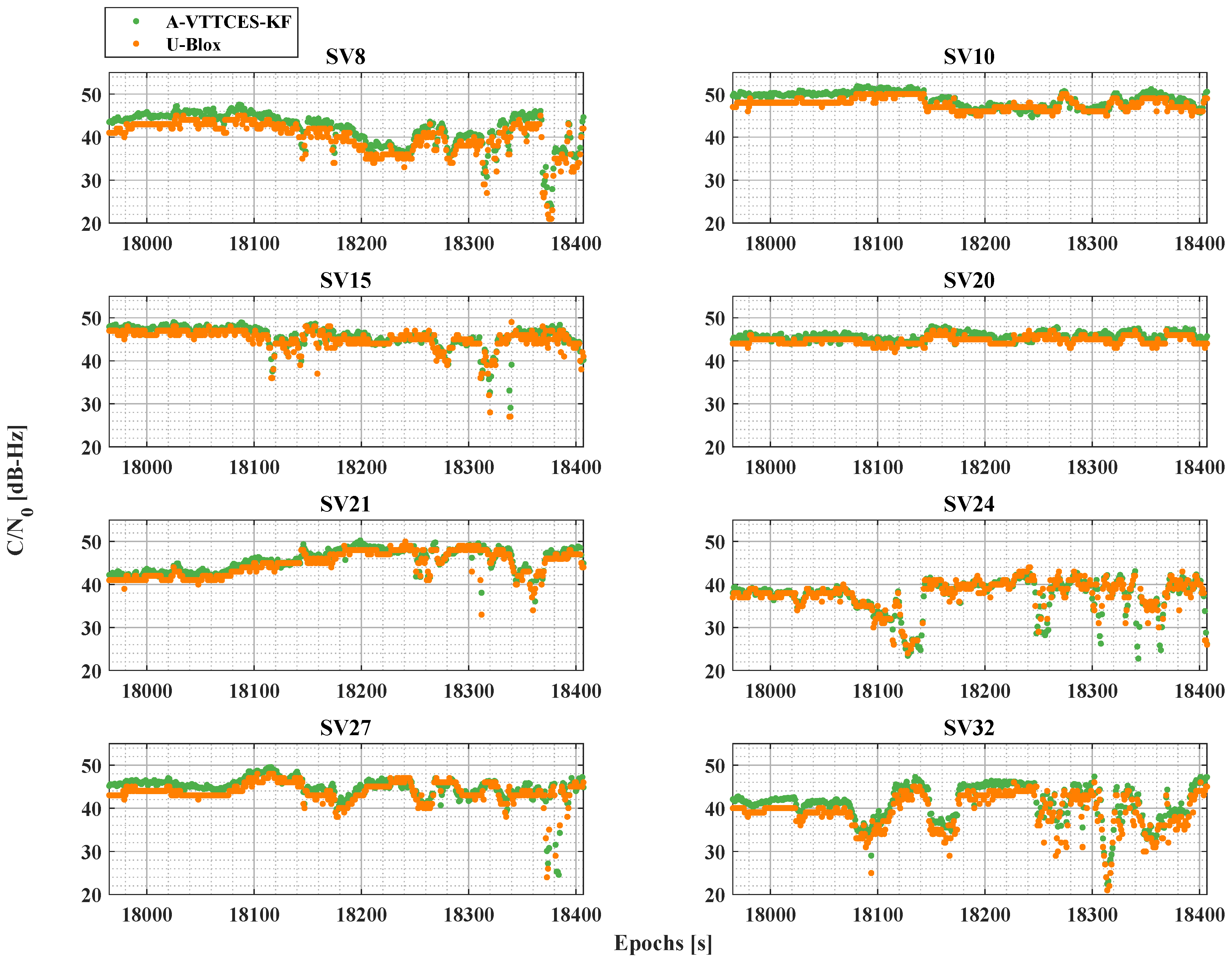 Remotesensing 11 01026 g012 550