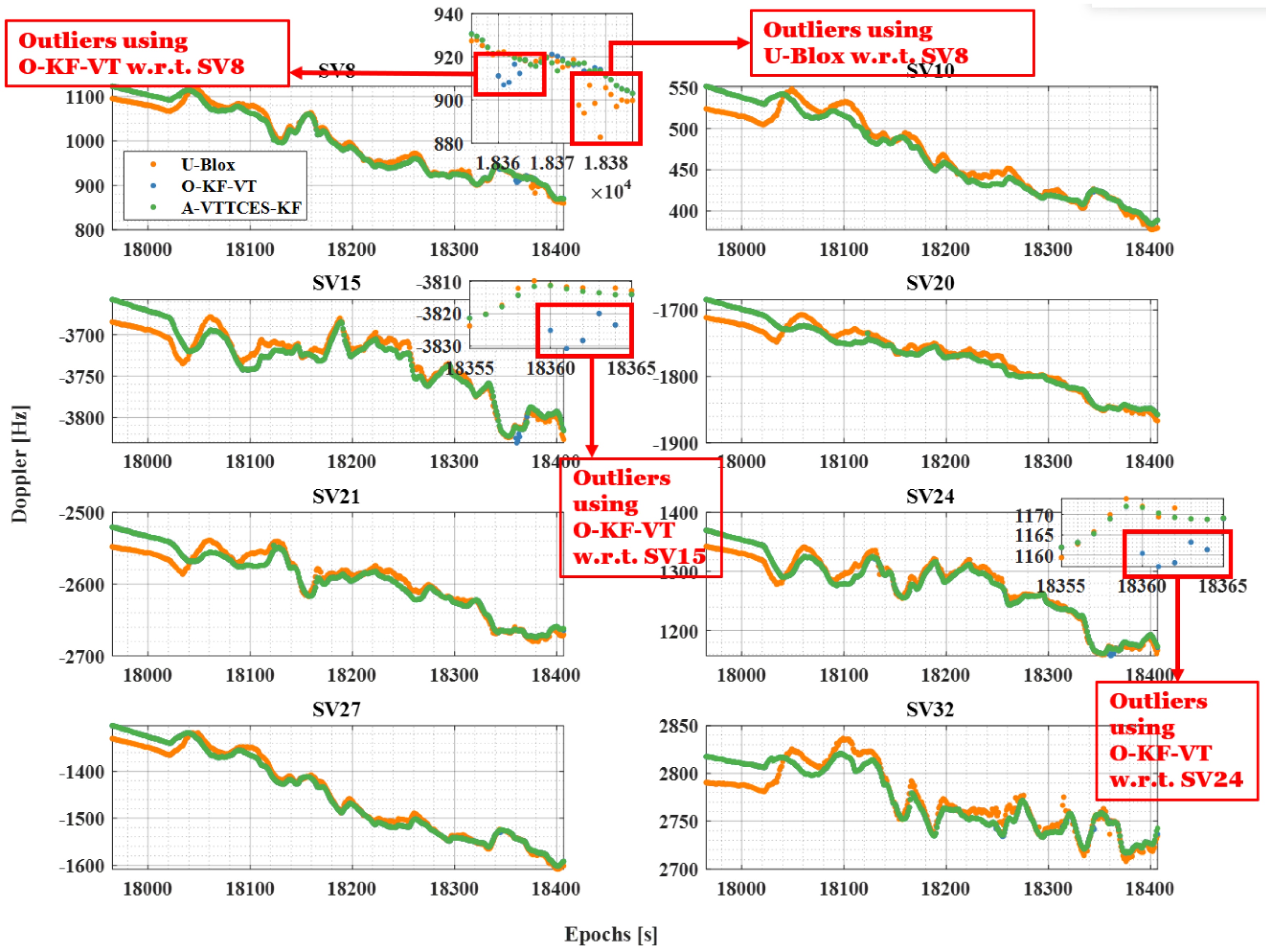 Remotesensing 11 01026 g013 550