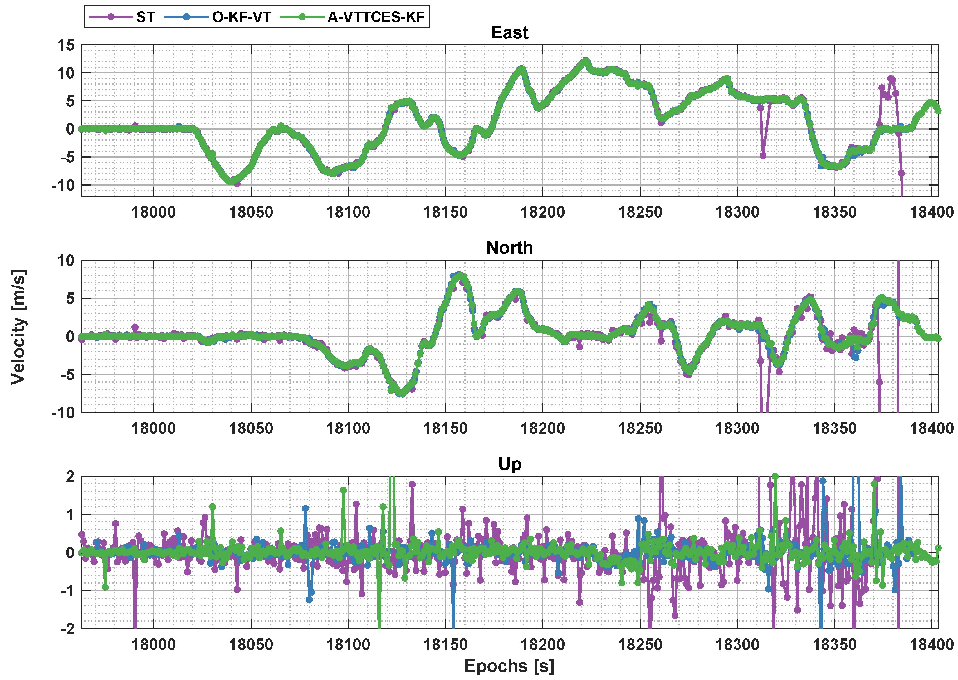 Remotesensing 11 01026 g014 550