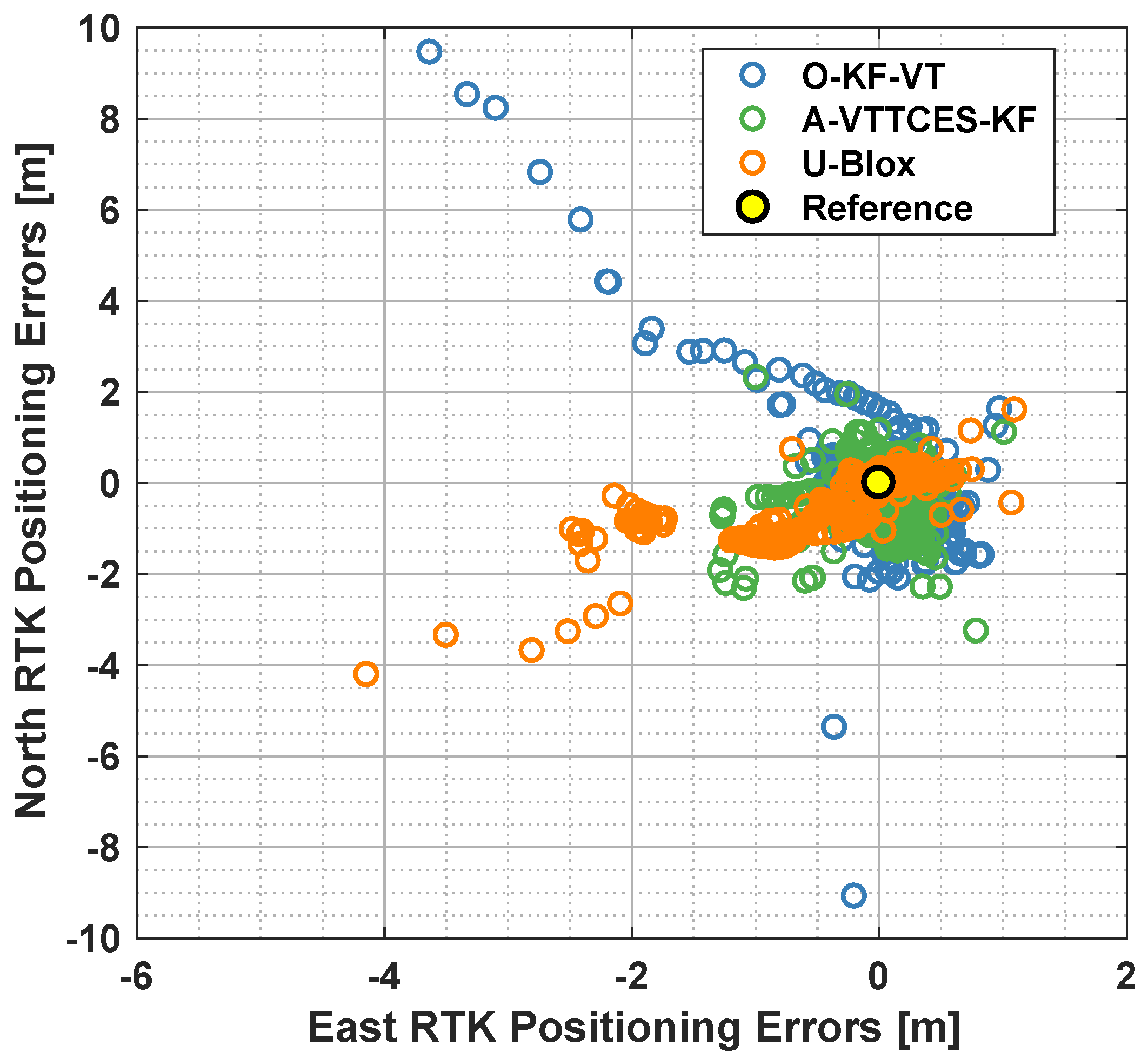 Remotesensing 11 01026 g015 550