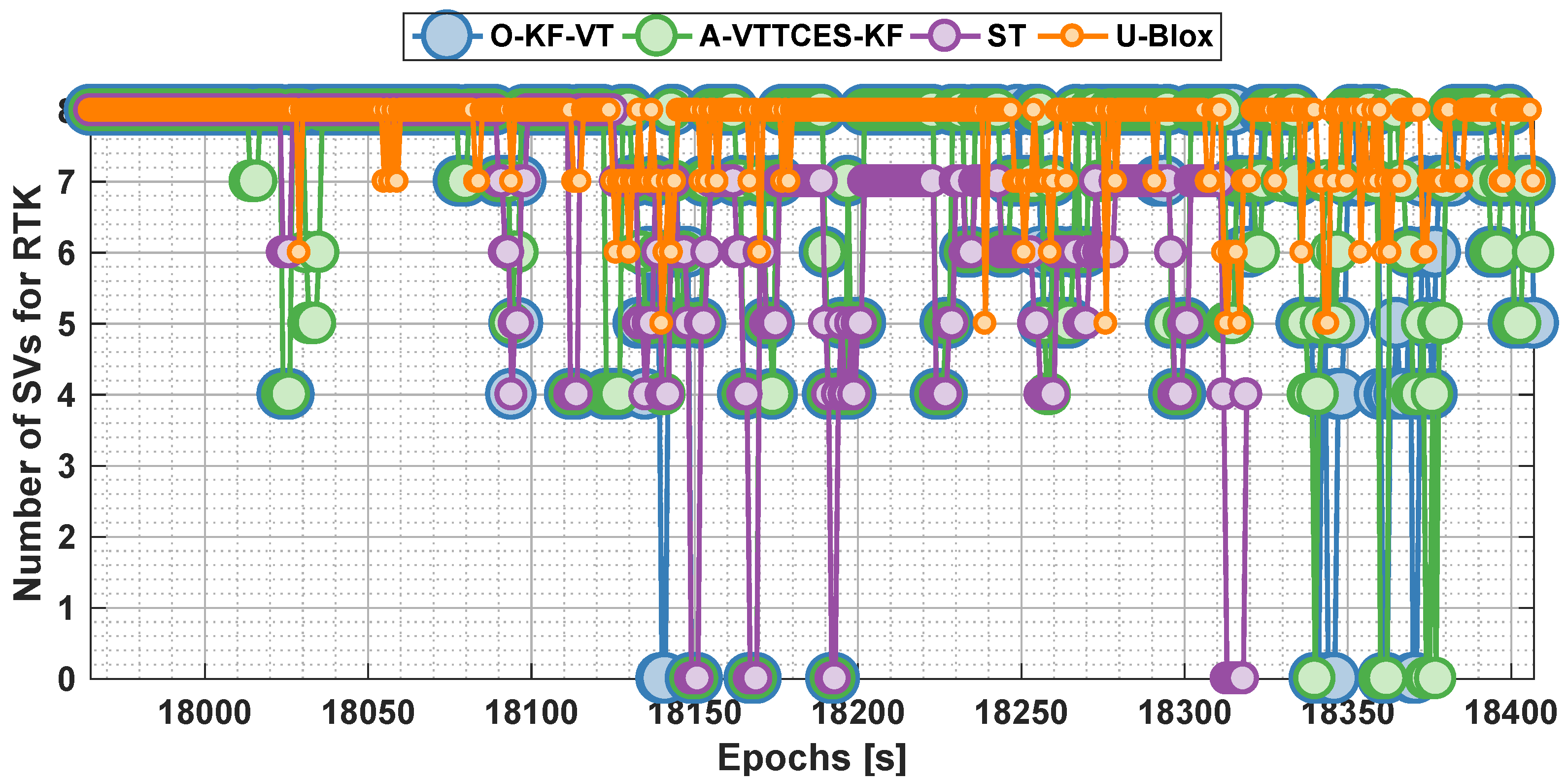Remotesensing 11 01026 g016 550